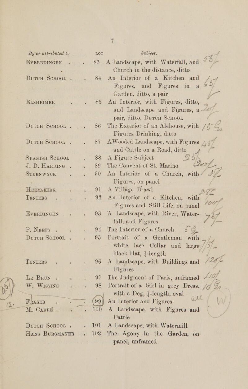  HVERRDINGEN DutcH ScHOOL . KLSHEIMER DutcH SCHOOL . DutcH ScHOOL . SPANISH SCHOOL 2. D. HARDING STEENWYCK HEEMSKIRK ‘TENIERS HKVERDINGEN P, NEEFs DutcH SCHOOL . TENIERS Le Brun W. WISSING FRASER DutrcH ScHOOL . Hans BURGMAYER . 84 83 A Landscape, with Waterfall, and J2 Church in the distance, ditto An Interior of a Kitchen and J yf Figures, and Figures in a &amp;~ Garden, ditto, a pair 1 85 91 CEO gs and Landscape and Figures, a 05) pair, ditto, Durcn ScHoon A The Exterior of an Alehouse, with /4~ Figures Drinking, ditto AWooded Landscape, with Figures /, 4 f and Cattle on a Road, ditto 4 ee A Figure Subject 2: The Convent of St. Marino orf —_ An Interior of a Church, with/ ‘IY, Figures, on panel | A Village Brawl DOP An Interior of a Kitchen, with Pe . Figures and Still Life, on panel “ wey A Landscape, with River, Water- 7 fall, aud Figures 4 jf— The Interior of a Church = “Go Portrait of a Gentleman with = Ly white lace Collar and large / df. black Hat, ?-length | A Landscape, with Buildings and / 26 Figures a The Judgment of Paris, unframed Lo; Of Portrait of a Girl in grey Dress, /g G, with a Dog, #-length, oval , An Interior and Figures A Landscape, with Figures and Cattle A Landscape, with Watermill The Agony in the Garden, on panel, unframed An Interior, with Figures, wLAA \ p