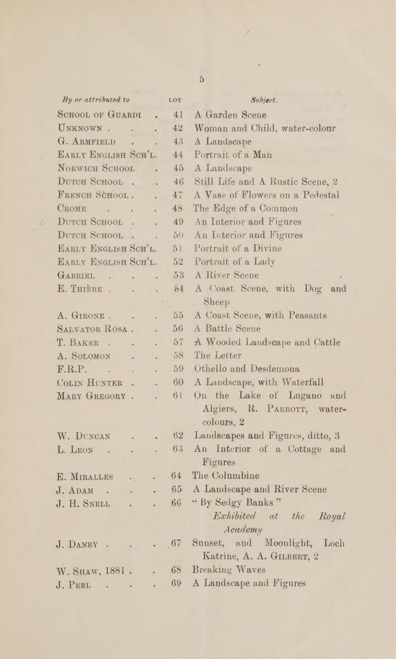 UNKNOWN . G. ARMFIELD DutcH ScHOOL CROME | DutcH ScHOOL (GABRIEL i. THIERE . A. GIRONE . T. BAKER A. SOLOMON dm ane aes CoLIN HUNTER W. Duncan L. LEon EK. MrIraAveEs J. ADAM J. H. SNELL J. DANBY J. PEEL Dl 69 Subject. A Garden Scene Woman and Child, water-colour A Landscape Portrait of a Man A Landscape Still Life and A Rustic Scene, 2 A Vase of Flowers on a Pedestal The Edge of a Common An Interior and Figures Au Interior and Fignres Portrait of a Divine Portrait’ of a Lady A River Scene A Coast Scene, with Dog and Sheep A Coast Scene, with Peasants A Battle Scene | A Wooded Landscape and Cattle The Letter Othello and Desdemona A Landscape, with Waterfall On the Lake of Lugano and Algiers, KR. Parrott, water- colours, 2 Landscapes and Figures, ditto, 3 An Interior of a Cottage and Figures The Columbine A Landscape and River Scene “ By Sedgy Banks ” Exhibited at the Academy Sunset, and Moonlight, Loch Katrine, A. A. GILBERT, 2 Breaking Waves A Landscape and Figures Royal