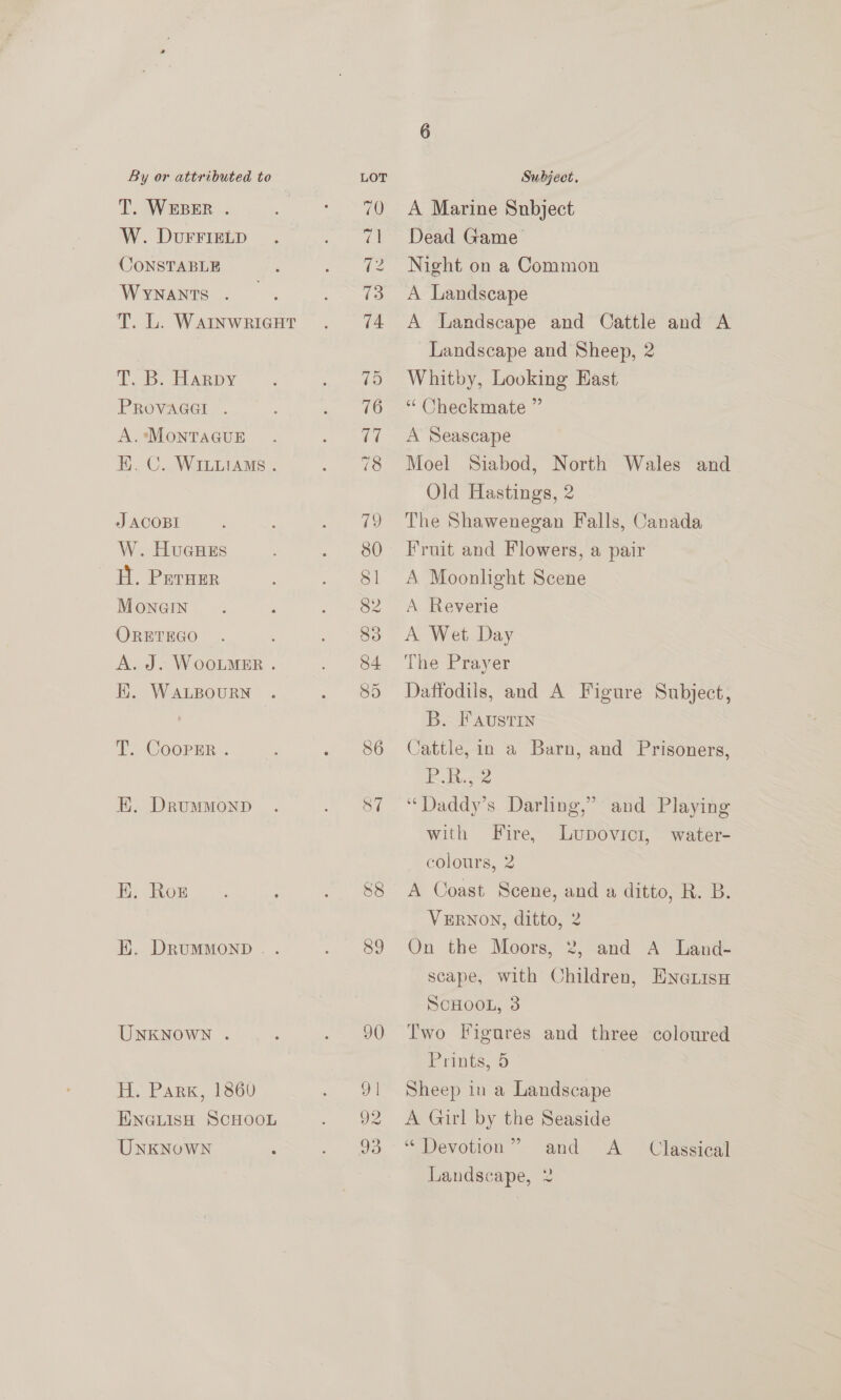 T. WEBER . W. DurFrieLp CONSTABLE WYNANTS . T. L. WAINWRIGHT T. B. Harpy PROVAGGL . A. MontTaGuE EK. C. WILLIAMS . J ACOBI W. HuauHezs H. Peruer MoNGIN ORETEGO A. J. WooLMER . i. WALBOURN T. CooPER . EK. Drummonp KH. Ror EK. DRUMMOND .. UNKNOWN . H. Park, 1860 ENGLISH SCHOOL UNKNOWN 88 89 90 sa 92 93 A Marine Subject Dead Game Night on a Common A Landscape A landscape and Cattle and A Landscape and Sheep, 2 Whitby, Looking East “Checkmate ” A Seascape Moel Siabod, North Wales and Old Hastings, 2 The Shawenegan Falls, Canada Fruit and Flowers, a pair A Moonlight Scene A Reverie A Wet Day The Prayer Daffodils, and A Figure Subject, B. F austin Cattle, in a Barn, and Prisoners, Ries ‘“Daddy’s Darling,’ and Playing with Fire, Lupovici, water- colours, 2 A Coast Scene, and a ditto, R. B. VERNON, ditto, 2 On the Moors, 2, and A Land- scape, with Children, ENe@LisH SCHOOL, 3 Two Figures and three coloured Prints, D | Sheep in a Landscape A Girl by the Seaside “Devotion” and A _ Classical Landscape, 2