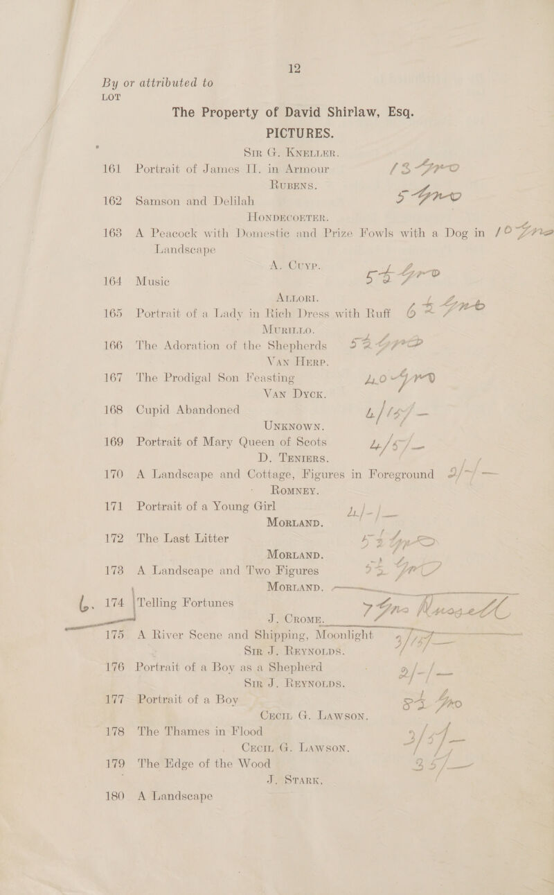 By or attributed to Lor The Property of David Shirlaw, Esq. PICTURES. / Srr G. KNELLER. 161 Portrait of James. IJ. ia Armour fs “77-0 RUBENS. nf . 162 Samson and Delilah oA Ct HONDECOETER. = 163. A Peacock with Domestic and Prize Fowls with a Dog in [0 pre Landscape A. Cuvype. . o a s “4r O 164 Music Spr | ATLORI. / 165 Portrait of a Lady in Rich Dress with Ruff © “ MURILLO. mo 166 The Adoration of the Shepherds | Ft Van Herp. 2 fye-b ¢ 167 The Prodigal Son Feasting 40-4] rv Van Dyck. } 168 Cupid Abandoned bf ts] be UNKNOWN. ( 169 Portrait of Mary Queen of Scots Le Vi he D. TENIERS. = 170 A Landscape and Cottage, Figures in Foreground #// —— ROMNEY. 171 Portrait of a Young Girl ted MorLAND. ee 172 The Last Litter : 3 tn Mor.anbD. Pi hi 173 A Landscape and Two Figures 5 Jr MOORLAND, nnn, Le sit emai Fortunes — J. CROME. __ a 175 A River Scene and Shipping, Moonlight 4 sagan woul | Sir J. Reynowps. Hf f 176 Portrait of a Boy as a Shepherd » /_/ i at | a Sin J. Reynowps. fs Z S ee 177~ Portrait of a Boy 8a Fo Crom G. Lawson. 178 The Thames in Flood >/ 4 Crom, G. Lawson. yee 179 The Edge of the Wood a2: jp J, STARK, 180. A Landscape
