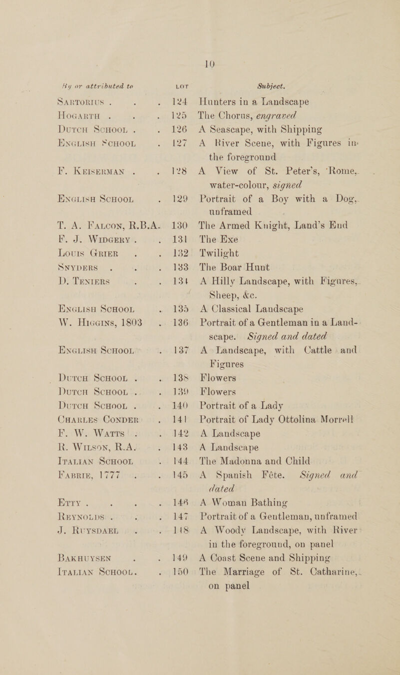 SARTORIUS . HoGartTu DutcH SCHOOL . ENGLISH SCHOOL F. KEISERMAN ENGLISH ScHOOL T. Ay Faicon, R.Bex. FE. J. Wriverry . Louis GRIER SNYDERS D. TENIERS ENGLISH SCHOOL W. Hiaains, 1803 ENGLISH ScHOOL _ DutcH ScHOOL . Dutca ScHoou . DutcH ScHOOL . CHARLES CONDER EF. W. Warts '.: R. Witson, R.A. ITALIAN SCHOOL PAPRIBS Lica Erry . REYNOLDS: . J. RUYSDAEL BAKHUYSEN ITALIAN SCHOOL. 10 Hunters in a Landscape The Chorus, engraved A Seascape, with Shipping A River Scene, with Figures in the foreground A View of St. Peter’s, ‘Rome, water-colour, segned Portrait of a Boy with a Dog,,. unframed The Armed Knight, Land’s End The Exe Twilight The Boar Hunt A Hilly Landscape, with Figures,. Sheep, &amp;c. A Classical Landscape Portrait of a Gentleman in a Land-. scape. Signed and dated A Landscape, with Cattle and Figures Flowers Flowers Portrait of a Lady Portrait of Lady Ottolina Morrell A Landscape A Landscape The Madonna and Child A Spanish Féte. dated A Woman Bathing Portrait of a Gentleman, unframed A Woody Landscape, with River> Srgned and in the foreground, on panel A Coast Scene and Shipping The Marriage of St. Catharine,. on panel