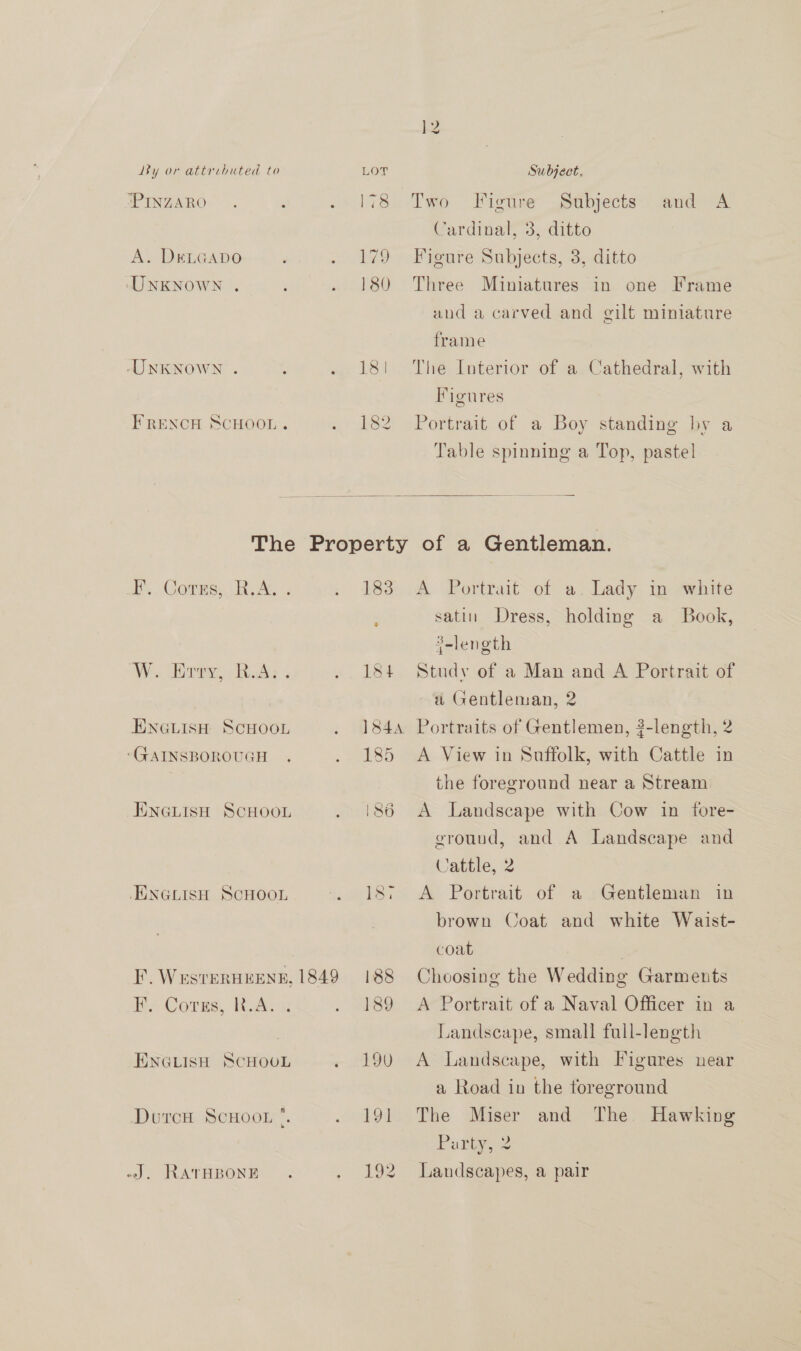 IPINZARO. , .» 178..-Two FPigtire Subjects” and ¢ Cardinal, 3, ditto A. DELGADO . 179 Figure Subjects, 3, ditto UNKNOWN . : . 180 Three Miniatures in one Frame and a carved and gilt miniature frame ‘UNKNOWN . ‘ . 18! The Interior of a Cathedral, with Figures FRENCH SCHOOL. », 182 »Portrait, of a Boy standing by a Table spinning a Top, pastel  The Property of a Gentleman. I .Gorms, Bat : ; EBa.a&amp; Portraitot a2 Lady ip achite satin Dress, holding a_ Book, 3elength Wi Baty; Reds . 184 Study of a Man and A Portrait of a Gentleman, 2 ENGLISH SCHOOL . 184A Portraits of Gentlemen, ?-length, 2 ‘GAINSBOROUGH . . 185 A View in Suffolk, with Cattle in the foreground near a Stream IINGLISH SCHOOL . 186 <A Landscape with Cow in fore- ground, and A Landscape and Cattle, 2 ENGLISH SCHOOL . 187. A Portrait of a.Gentleman in brown Coat and white Waist- coat | F. WestrrHEENE, 1849 188 Choosing the Wedding Garments Ry Corus, KoA . 189 A’ Portrait of a Naval Officer in a Landscape, small full-length ENGLISH SCHOOL . 190 A Landscape, with Figures near a Road in the foreground Durca ScHoor ¢. . 191: The Miser and The: Hawking Paris % -J. RATHBONE. . 192 Landscapes, a pair