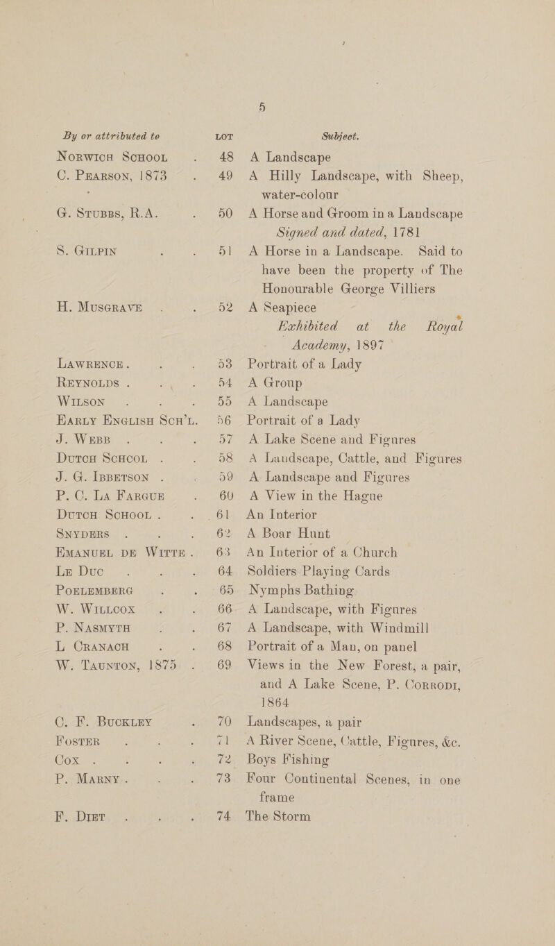 NorwicH ScHOOL C. Prarson, 1873 G. Srusgs, R.A. S. GILPIN H. MusGraveE LAWRENCE. REYNOLDS . WILSON J. WEBB DutcH ScHcoL J. G. IBBETSON P.C. La Faraur DutcH SCHOOL . SNYDERS EMANUEL DE WITTE. Le Duc POELEMBERG W. WILLCOXx P. NASMYTH L CrAaNAcH W. Taunton, 1875 C.. Ki Buck Ley FOSTER Coxe: P. Marny. Dist A Landscape A Hilly Landscape, with Sheep, water-colour A Horse and Groom in a Landscape Srgned and dated, 1781 A Horse in a Landscape. Said to have been the property of The Honourable George Villiers A Seapiece Exhibited at Academy, 1897 Portrait of a Lady A Group A Landscape Portrait of a Lady A Lake Scene and Figures A Landscape, Cattle, and Figures the Royal A Landscape and Figures A View in the Hague An Interior A Boar Hunt An Interior of a Church Soldiers Playing Cards Nymphs Bathing A Landscape, with Figures A Landscape, with Windmill Portrait of a Man, on panel Views in the New Forest, a pair, and A Lake Scene, P. Corropt, 1864 Landscapes, a pair A River Scene, Cattle, Figures, &amp;e. Boys Fishing Four Continental Scenes, in one frame The Storm