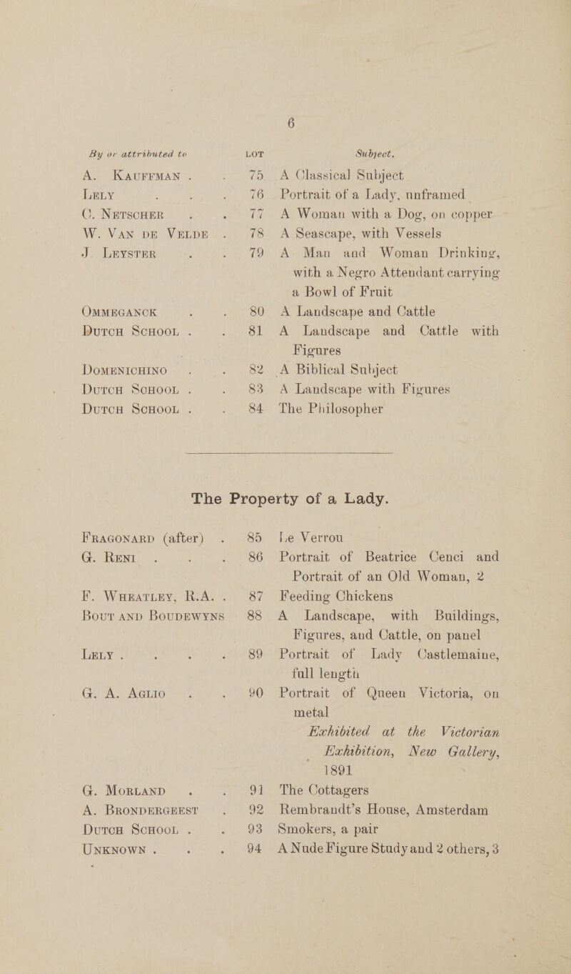 A. KAUFFMAN . LELY ©. NetscHER W. Van DE VELDE J. LrysTer OMMEGANCK DutcH ScHooL . DoOMENICHINO DutrcH ScHOOL . DutrcH SCHOOL . 84 A Classical Subject Portrait of a Lady, unframed A Woman with a Dog, on copper A Seascape, with Vessels A Man and Woman Drinking, with a Negro Attendant carrying a Bowl of Fruit A Landscape and Cattle A Landscape and Cattle with Figures A Landscape with Figures The Philosopher  Fraconarp (after) G. RENT PF. WaHeatiey, Ria. Bout anp BouDEWYNS LELY . G. A. AGLIO G. Mor.Lanp A. BRONDERGEEST DutcH ScHOOoL . UNKNOWN . 85 86 87 88 89 90 91 92 93 94 Ie Verrou Portrait of Beatrice Cenci and Portrait of an Old Woman, 2 Feeding Chickens A Landscape, with Buildings, Figures, and Cattle, on panel Portrait of Lady Castlemaine, full lengtin Portrait of Queen Victoria, on metal Exhibited at the Victorian Eahibition, New Gallery, 1891 | : The Cottagers Rembrandt’s House, Amsterdam Smokers, a pair A Nude Figure Study and 2 others, 3