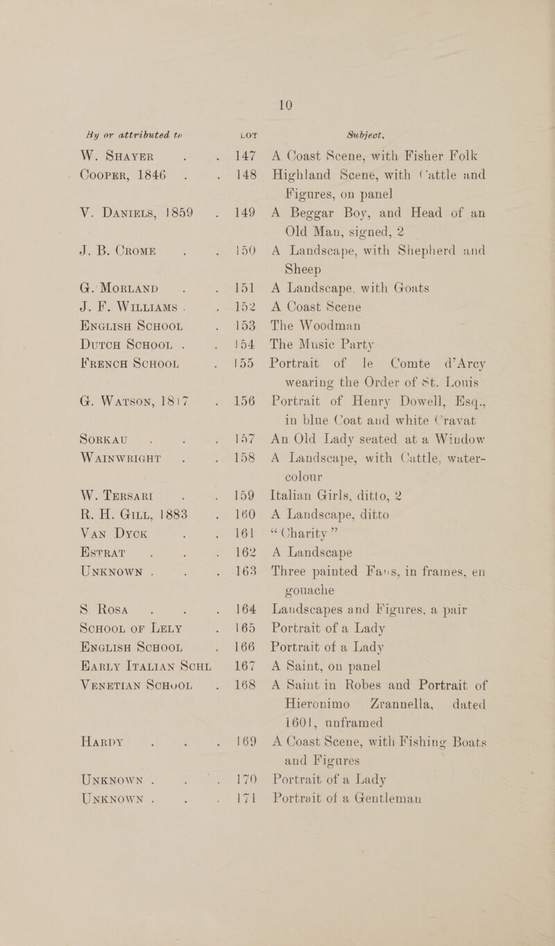 W. SHAYER Coopsr, 1846 V. Dantgts, 1859 J. B. CRoME G.' MorLanpD J. FV. WILuiaMs . ENGLISH SCHOOL DutcH SCHOOL . FrencH SCHOOL G. Warson, 1817 SORKAU W AINWRIGHT W. TERSARI Ro. Ginn, 1883 Van Dyck Estrat UNKNOWN . S. Rosa ScHOOL OF LELY ENGLISH SCHOOL Wary Irauian ScHL VENETIAN SCHVOL HaRbDY UNKNOWN . UNKNOWN . 10 A Coast Scene, with Fisher Folk Highland Scene, with (Cattle and Figures, on panel A Beggar Boy, and Head of an Old Man, signed, 2 A Landscape, with Shepherd and Sheep A Landscape, with Goats A Coast Scene The Woodman The Music Party Portrait of le Comte d’Arcy wearing the Order of st. Louis Portrait of Henry Dowell, Esq., in blue Coat aud white Cravat An Old Lady seated at a Window A Landscape, with Cattle, water- colour Italan Girls, ditto, 2 A Landscape, ditto “Nohariiy A Landscape Three painted Fans, in frames, en gouache Landscapes and Figures, a pair Portrait of a Lady Portrait of a Lady A Saint, on panel A Saint in Robes and Portrait of Hieronimo GZrannella, dated 1601, anframed A Coast Scene, with Fishing Boats and Figures Portrait of a Lady Portrait of a Gentleman