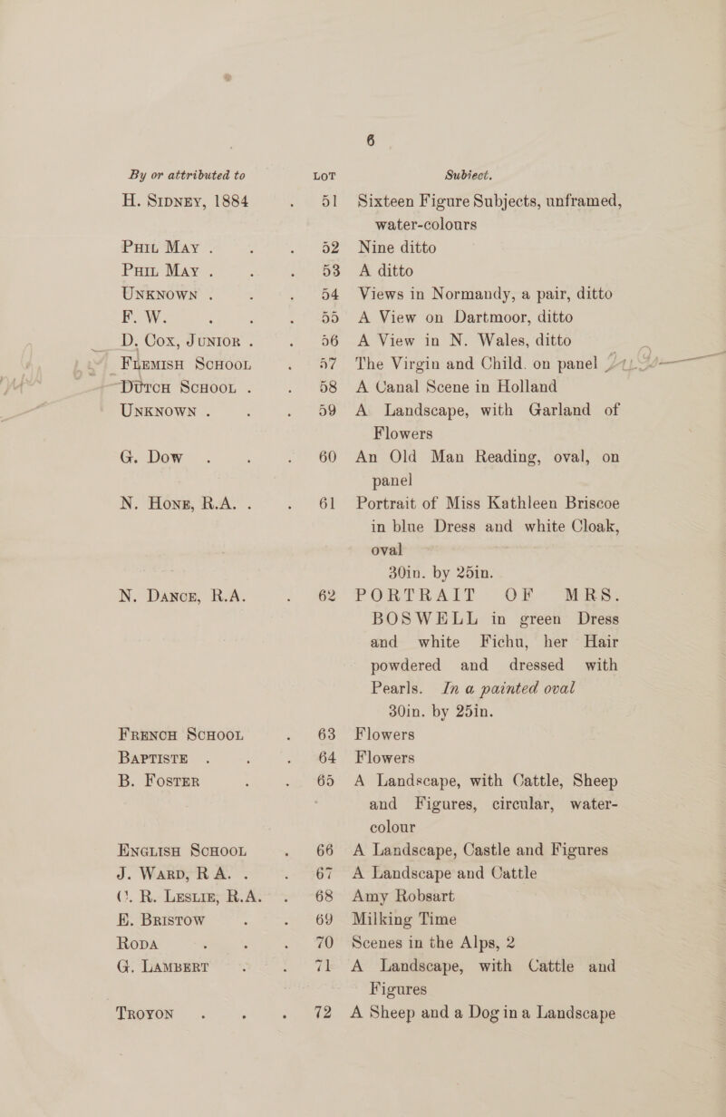 H. Srpney, 1884 Puit May . Puin May . UNKNOWN . F. W. DttrcH ScHoo. . UNKNOWN . G. Dow N. Dancer, R.A. FRENCH SCHOOL BAPTISTE B. Foster ENGLISH ScHOOL E. Bristow Ropa G. LAMBERT TROYON Sixteen Figure Subjects, unframed, water-colours Nine ditto A ditto Views in Normandy, a pair, ditto A View on Dartmoor, ditto A View in N. Wales, ditto A Canal Scene in Holland A Landscape, with Garland of Flowers An Old Man Reading, oval, on panel Portrait of Miss Kathleen Briscoe in blue Dress and white Cloak, oval 30in. by 25in. PORTRAIT. OF this: BOSWELL im green Dress and white Fichu, her Hair powdered and dressed with Pearls. In a painted oval 30in. by 25in. Flowers Flowers A Landscape, with Cattle, Sheep and Figures, circular, water- colour A Landscape, Castle and Figures A Landscape and Cattle Amy Robsart | Milking Time Scenes in the Alps, 2 A Landscape, with Cattle and Figures A Sheep and a Dog ina Landscape
