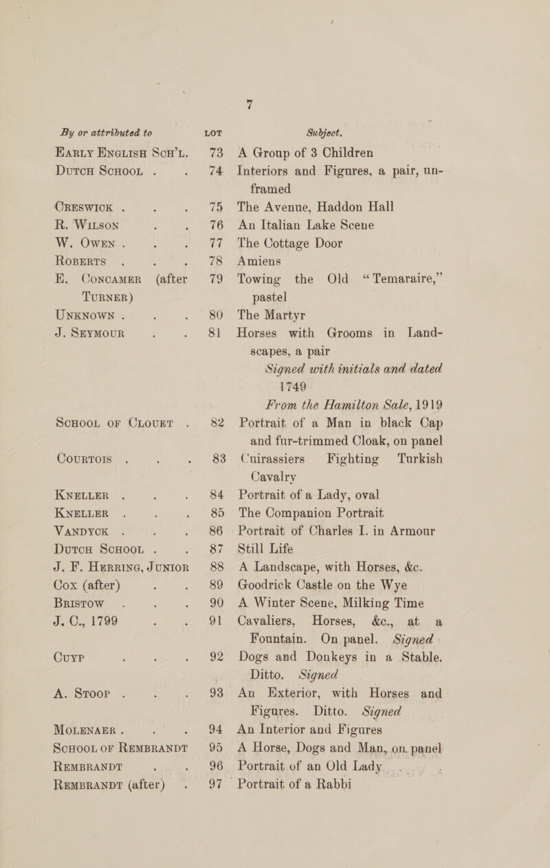 EARLY ENGLISH SCH’L. DutcoH ScHOOL . CRESWICK . R. Witson W. OWEN . ROBERTS : K. Concamer (after TURNER ) UNKNOWN . J. SEYMOUR ScHOOL OF CLOUET CouRTOIS KNELLER KNELLER DutcH ScHOooL . J. EF. Herrine, JUNIOR Cox (after) Bristow J. O., 1799 CuyP A. STOOP MoLENAER . : ScHOOL OF REMBRANDT REMBRANDT REMBRANDT (after) 73 74 rh) 76 17 78 a9 80 81 A Group of 3 Children Interiors and Figures, a pair, un- framed The Avenue, Haddon Hall An Italian Lake Scene The Cottage Door Amiens Towing the pastel The Martyr Horses with Grooms in Land- scapes, a pair Signed with initials and dated 1749 From the Hamilton Sale, 1919 Portrait of a Man in black Cap and fur-trimmed Cloak, on panel Cuirassiers Fighting Turkish Cavalry Portrait of a Lady, oval The Companion Portrait Still Life A Landscape, with Horses, &amp;c. Goodrick Castle on the Wye A Winter Scene, Milking Time Cavaliers, Horses, &amp;c., at a Fountain. On panel. Signed Dogs and Donkeys in a Stable. Ditto. Signed An Exterior, with Horses and Figures. Ditto. Signed An Interior and Figures A Horse, Dogs and Man, on. panel Old ‘“Temaraire,”