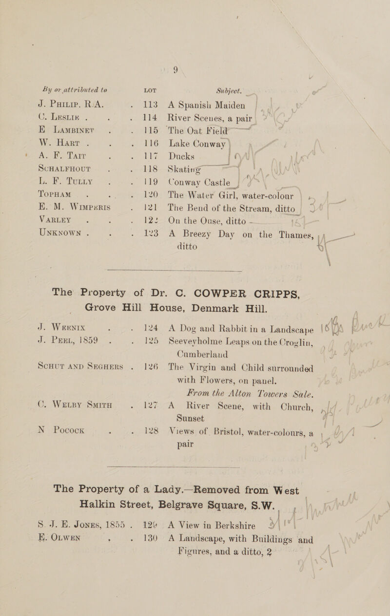  By or attributed to LOT Subject. J. Painip, RsA. - 113° A Spanish Maiden C. Lesiin . . 114 River Scenes, a pair > E LamBiner. abies Whe @atctiela a7 Wo Eager», ; s 16 “Lake Conway | Aon PAGE ‘ oho Ducks : ON SCHALFHOUT— . . 8. Skatig” = | Beery = - 119 Conway Castle _, ToPHAM. . ow) 120. “The Water Girl, water-colour VaRrpny : . 122--On the Ouse, ditto — UnKNown . : - 123 A Breezy Day on the Tones YS | ditto Of The Property of Dr. C. COWPER CRIPPS, Grove Hill House, Denmark Hill. ; J. Werenrx : - 124 <A Dog and Rabbit in a Landscape [6 WA dj. PBEL, 1359. . 125 Seeveyholme Leaps on the © roglin, sum berlanud ScHuT AND SeGHers . 126 The Virgin and Child surrounded with Flowers, on panel. , From the Alton Towers Sale. C. Wetpy Smita - |ev A River Scene, with Church, ,/y Sunset rT. N Pocock : - 128 Views of Bristol, water-colours, a - Ya pair ea gts  The Property of a Lady.—Removed from West | Halkin Street, Belgrave Square, S.W. h S. J. E. Jonus, 1855 . 12% A View in Berkshire | '* | ie EK. OLWEN : - 130 A Landscape, with Buildings and | Fignres, and a ditto, 2 |
