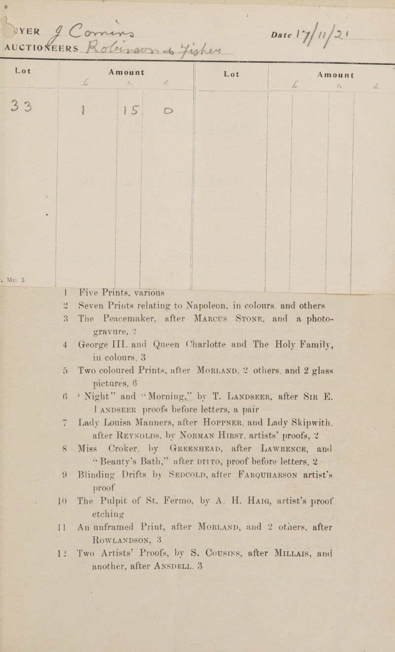  — 10             . Amount Lot Amount £ Sis a. | ee Ags d. | | | | os a | a | ] re) | to | | | |! | | | | | | | | | i| | | | | | | i | | ea | j } | | | | | | | | : | | | | | | | ( | | | | | i ae IEA i { \ 4 Five Prints, various es Seven Prints relating to Napoleon, in colours, and others The Peacemaker, after Marcus Stone, and a photo- gravure, % (reorge IIL. and (Queen Charlotte and The Holy ee in colours, 3 Two coloured Prints, after Moruanp, 2 others, and 2 glass pictares, 6 | ‘ Night” and *‘Morning,” by JT. LanpsrsEr, after Sir E. | ANDSEER proofs before letters, a pair Lady Louisa Manners, after Hoppner, and Lady Skipwith. after ReyNotps, by Norman Hirst, artists’ proofs, 2 Miss Croker, by GREENHEAD, after LawReEncr, and “Beauty's Bath,” after p1iro, proof before letters, 2 | Blinding Drifts by Srpcoup, after FARQUHARSON artist’s proof The Pulpit of St. Fermo, by A. H. Hate, artist's proof etching An unframed Print, after Moruanp, and 2 otners, en RowLaNpDson, 3 Two Artists’ Proofs, by 8. Cousins, after Minnats, a