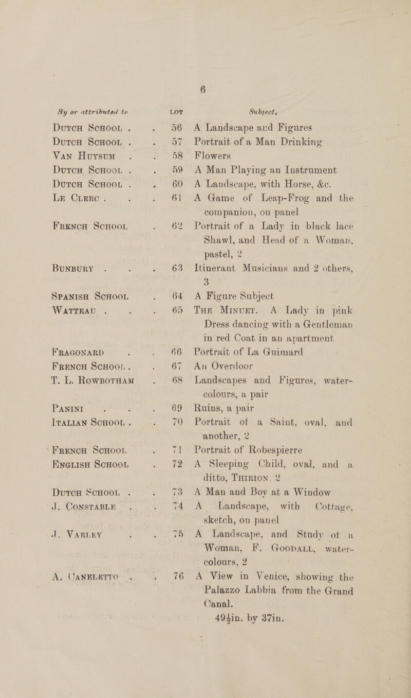 DutcH ScHOOL . Dutca ScHoo.r . Van Huysum Durcw ScHoo. . Dutcu ScHooe . Lr Cuerc . FRENCH ScHOOL BUNBURY SPANISH SCHOOL WatTEAU FRAGONARD FRENCH SCHOOL . T. L. RowBoTtTHamM PANINI ITALIAN SCHOOL . ‘FRENCH SCHOOL ENGLISH SCHOOL DutTcH SCHOOL J. CONSTABLE J. VARLEY A, CANELETTO 76 A Landscape ard Figures Portrait of a Man Drinking Flowers A Man Playing an Instrument A Landscape, with Horse, &amp;e. A Game of lLeap-Frog and the companion, on panel Portrait of a Lady in black lace Shawl, and Head of a Woman, pastel, 2 Itinerant Musicians and 2 others, 3 A Figure Subject THe Minver. A Lady in pink Dress dancing with a Gentleman in red Coat in an apartment, Portrait of La Guimard An Overdoor Landscapes and Figures, water- colours, a pair Ruins, a pair Portrait of a Saint, oval, and ‘another, 2 Portrait of Robespierre A Sleeping Child, oval, and a ditto, THrrion. 2 A Man and Boy at a Window A Landscape, with sketch, on panel A Landscape, and. Study ot a Woman, F. Goopau, water- colours, 2 7 Cottaye, A View in Venice, showing the Palazzo Labbia from the Grand Canal. | 492in. by 37in.