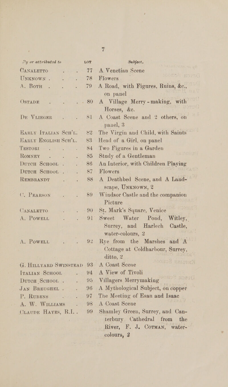 { i?y or attributed to CANALETTO UNKNOWN . A. Bota OSTADE Dr VLIEGER HarRLy [Taian Sow. KARLY ENGLISH SCH’L. ‘TESTORI RoMNEY DurcH SCHOOL . DutcH ScHOUL . REMBRANDT (', PEARSON CANALETTO A. POWELL A. POWELL G. HILLYARD SWINSTEAD ITALIAN SCHOOL DutcH ScHOOL . JAN BREUGHEL . P. RuBENS A. W. WILLIAMS Chaupe Havas, 1.1. ; 81 S4 Subject, A Venetian Scene Flowers. A Road, with Figures, Ruins, fo, on panel Horses, ce. A Coast Scene and 2 others, on panel, 3 The Virgin and Child, with Saints ~ Head of a Girl, on panel Two Figures in a Garden Study of a Gentleman An Interior, with Children ewes : Flowers a scape, Unknown, 2 Windsor Castle and the cay eaeD Picture : St. Mark’s Square, Venice ~ Surrey, and Harlech — water-colours, 2 - Rye from the Marshes and A ~ ditto, 2 A Coast Scene A View of Tivoli Villagers Merrymaking © zy) A Mythological Subject, on copper The Meeting of Esan and Isaac : A Coast Scene Shamley Green, Smee and Can- terbury Cathedral from the . River, F. J. Corman, water--