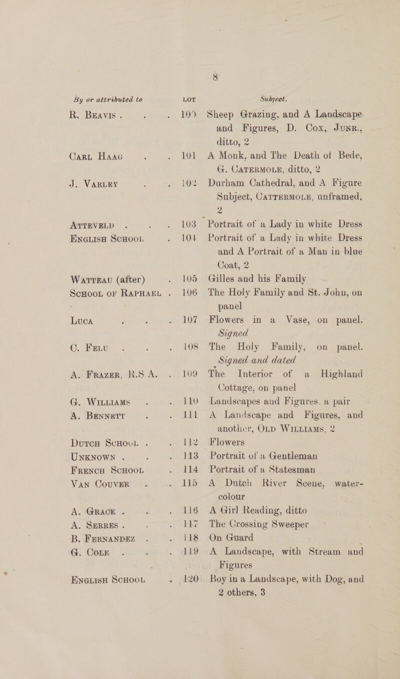 R. BEAVIS . CaRL HaAaG J. VARLEY ATTEVELD ENGLISH SCHOOL Warrerau (after) Luca C. Fa. G. WILLIAMS A. BENNETT UNKNOWN . FRENCH SCHOOL Van COUVER A. GRACE . A. SERRES . B. FERNANDEZ G. CoLE ENGLISH SCHOGL Sheep Grazing, and A Landscape and Figures, D. Cox, Juwnr., ditto, 2 A Monk, and The Death ot Bede, G. CATERMOLE, ditto, 2 Durham Cathedral, and A Figure Subject, CaTTERMOLE, unframed, 2 Portrait of a Lady in white Dress and A Portrait of a Man in blue Coat, 2 Gilles and his Family The Holy Family and St. John, on panel Flowers in a Vase, on panel. Signed The Holy Family, Signed and dated The Interior of Cottage, on panel Landscapes and Figures. a pair A Landscape and Figures, and another, OLD WILLIAMS, 2 Flowers Portrait of a Gentleman Portrait of a Statesman A Dutch River Scene, water- colour A Gil Reading, ditto The Crossing Sweeper On Guard A Landscape, with Stream and Figures on panel. a Highland