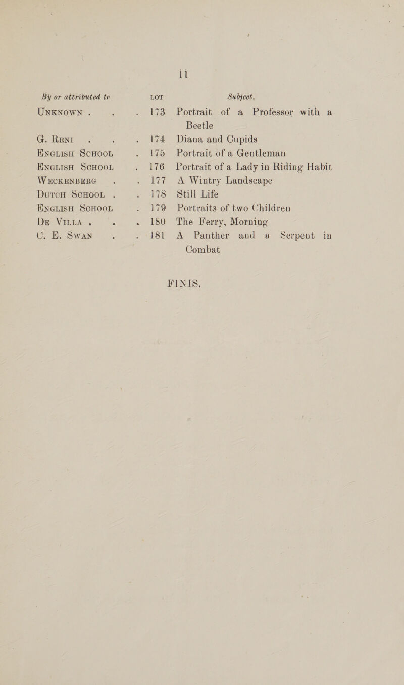 UNKNOWN . G. Rent HINGLISH SCHOOL ENGLISH SCHOOL WECKENBERG DurcH SCHOOL ENGLISH SCHOOL DESViIEGA- : C. EH. Swan 173 174 175 176 ae 178 179 180 181 ii Portrait of a Professor with a Beetle Diana and Cupids Portrait of a Gentleman Portrait of a Lady in Riding Habit A Wintry Landscape Still Life Portraits of two Children The Ferry, Morning A Panther and a Serpent in Combat FINIS.