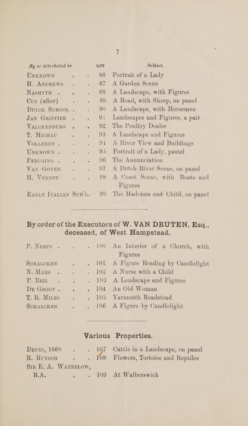 By or attrebuted to LOT Subject, UNKNOWN . 86 Portrait of a Lady H. ANDREWS. . 87 A Garden Scene NasMYTH . , . 88 A Landscape, with Figures Cox (after) ; . 89 A Road, with Sheep, on panel DurcH SCHOOL . . 90 A Landscape, with Horsemen JAN GRIFFIER . . 91 Landscapes and Figures, a pair VALCKENBURG . . 92 The Poultry Dealer T. Micnau : . 93 A Landscape and Figures VOLLERDT . ; . 94 A Ltiver View and Buildings UNKNOWN . ; . 9) Portrait of a Lady, pastel PERUGINO . : . 96 The Annunciation Van GOYEN. . 97 A Dutch River Scene, on panel H. VERNET . 98 A Coast Scene, with Boats and Tigures Harty Iranian Scw’n. 99 The Madonna and Child, on panel  By order of the Executors of W. VAN DRUTEN, Esgq,., deceased, of West Hampstead. P. NEEFsS . ; . 100_ An Interior of a Church, with Figures SCHALCKEN , . 101 A Figure Reading by Candlelight NoMaus , . . 102 A Nurse with a Child PORE , . 103 A Landscape and Figures De Groot . . - 104 An Old Woman T, Re Mines . 105 Yarmouth Roadstead SCHALCKEN : . 106 A Figure by Candlelight Various Properties. Denys, 1660. . 107 Cattle in a Landscape, on panel R. Ruyscu . 108 Flowers, Tortoise and Reptiles Siz E. A. WATERLOW, R.A. : . 109 At Walberswick