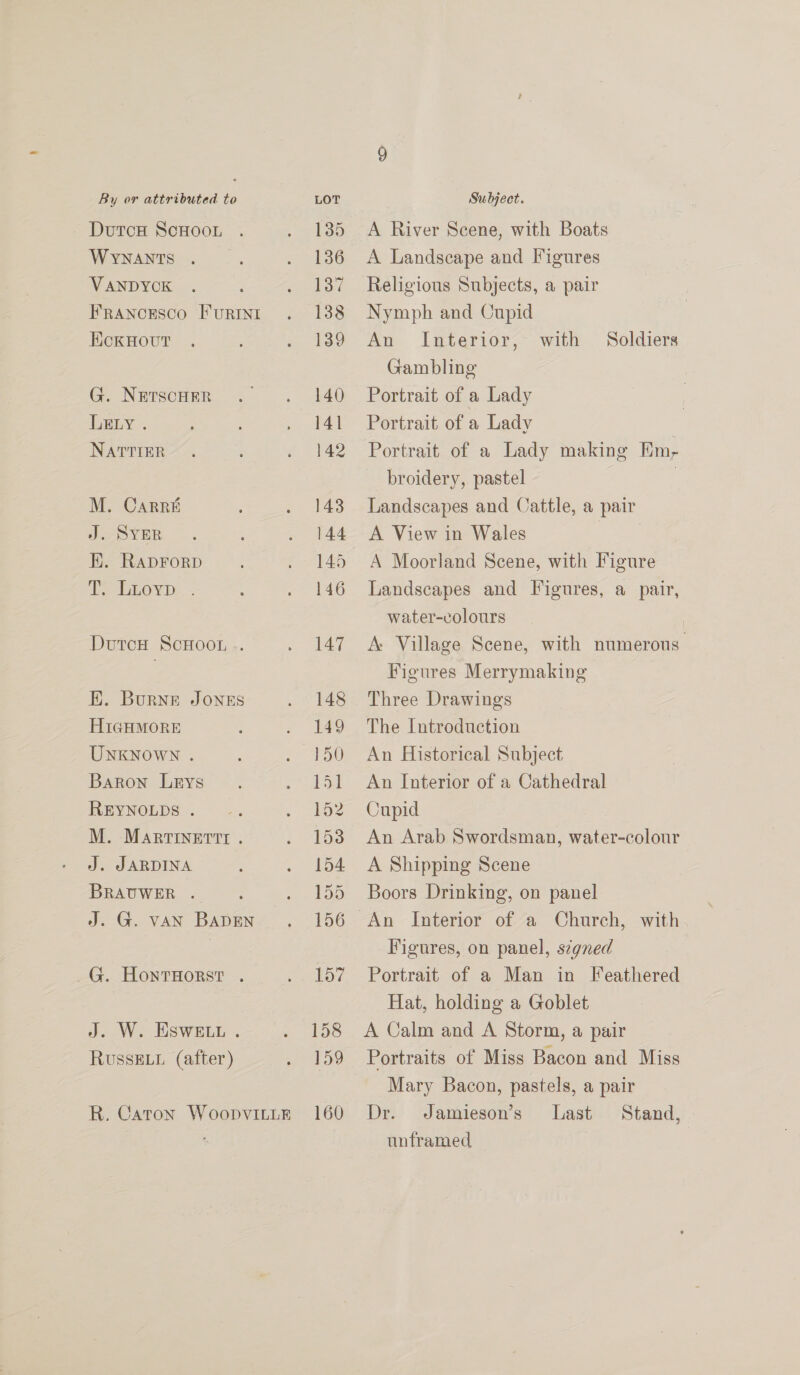 DutcH ScHooL WYNANTS . VANDYCK EcKHoutT G. NETSCHER LELY . NATTIER M. Carre J. SYER EK. RapFoRD j2 nGparee DutcH ScHOOL .. EK. Burne JONES HiIGHMORE UNKNOWN . Baron Leys REYNOLDS . M. MartTinertt . J. JARDINA BRAUWER .- J. G. vAN BADEN _G. HontHorst . J. W. ESWELL . RussELL (after) 158 159 A River Scene, with Boats A Landscape and Figures Religious Subjects, a pair Nymph and Cupid An Interior, Gambling Portrait of a Lady Portrait of a Lady Portrait of a Lady making Em, broidery, pastel | Landscapes and Cattle, a pair A View in Wales with Soldiers Landscapes and Figures, a pair, water-colours | A Village Scene, with numerous: Figures Merrymaking Three Drawings The Introduction An Historical Subject An Interior of a Cathedral Cupid An Arab Swordsman, water-colour A Shipping Scene Boors Drinking, on panel Figures, on panel, s¢gned Portrait of a Man in Feathered Hat, holding a Goblet A Calm and A Storm, a pair Portraits of Miss Bacon and Miss Mary Bacon, pastels, a pair Dr. Jamieson’s Last Stand, unframed