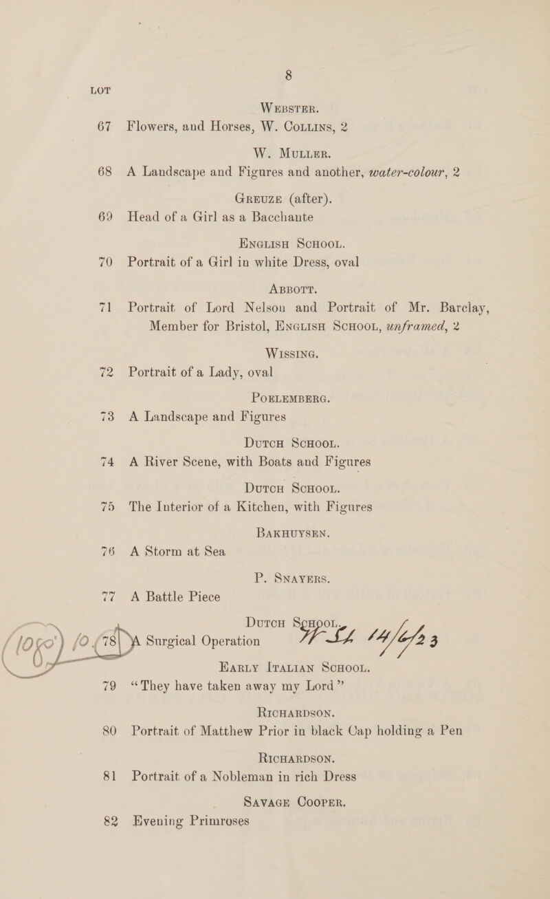 67 68 69 79  82 8 WEBSTER. Flowers, and Horses, W. Cotins, 2 W. Mvtuer. A Landscape and Figures and another, water-colour, 2 GREUZE (after). Head of a Girl as a Bacchante ENGLISH SCHOOL. Portrait of a Girl in white Dress, oval ABBOTT. Portrait of Lord Nelson and Portrait of Mr. Barclay, Member for Bristol, ENGLISH SCHOOL, w2framed, 2 WISSING. Portrait of a Lady, oval POELEMBERG. A Landscape and Figures DutcH ScHOooL. A River Scene, with Boats and Figures Duron ScHoor. The Interior of a Kitchen, with Figures BAKHUYSEN. A Storm at Sea P. SNAYERS. A Battle Piece Doutcu § HOOL, Surgical Operation f- uly C4, “fa 5 Harty [rauian SCHOOL. “They have taken away my Lord” RICHARDSON. Portrait of Matthew Prior in black Cap holding a Pen RICHARDSON. Portrait of a Nobleman in rich Dress SAVAGE COOPER. Evening Primroses