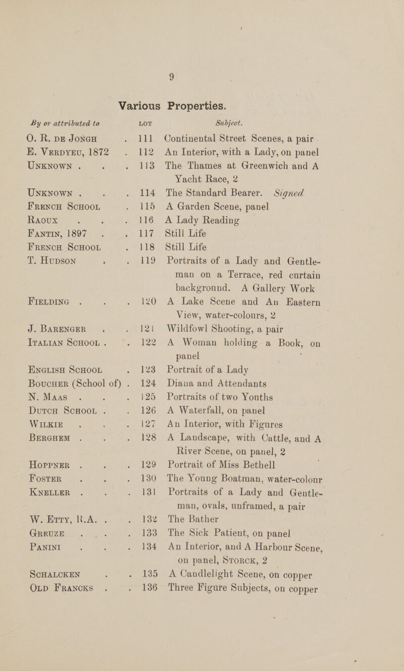 O. R. pz Jona E. VerRpDYEv, 1872 UNKNOWN . UNKNOWN . FRENCH SCHOOL Raovux Fantin, 1897 FrRENcH ScHOOL T. Hupson FIELDING J. BARENGER ITALIAN SCHOOL . ENGLISH SCHOOL N. Maas DutcH SCHOOL . WILKIE BERGHEM HopPpPpNgER FostER KNELLER W. Erry, R.A. . GREUZE PANINI ScHALCKEN OLD FRANCKS 11] 112 113 114 115 116 ny 118 119 Continental Street Scenes, a pair. An Interior, with a Lady, on panel The Thames at Greenwich and A Yacht Race, 2 The Standard Bearer. A Garden Scene, panel A Lady Reading Still Life Still Life Portraits of a Lady and Gentle- man on a Terrace, red curtain background. A Gallery Work A Lake Scene and An Hastern View, water-colours, 2 Wildfowl Shooting, a pair A Woman holding. a Book, on panel Portrait of a Lady Diana and Attendants Portraits of two Youths | A Waterfall, on panel An Interior, with Figures A Landscape, with Cattle, and A River Scene, on panel, 2 Portrait of Miss Bethell The Young Boatman, water-colour Portraits of a Lady and Gentle- man, ovals, unframed, a pair The Bather The Sick Patient, on panel An Interior, and A Harbour Scene, on panel, STORCK, 2 A Candlelight Scene, on copper Three Figure Subjects, on copper Srgned