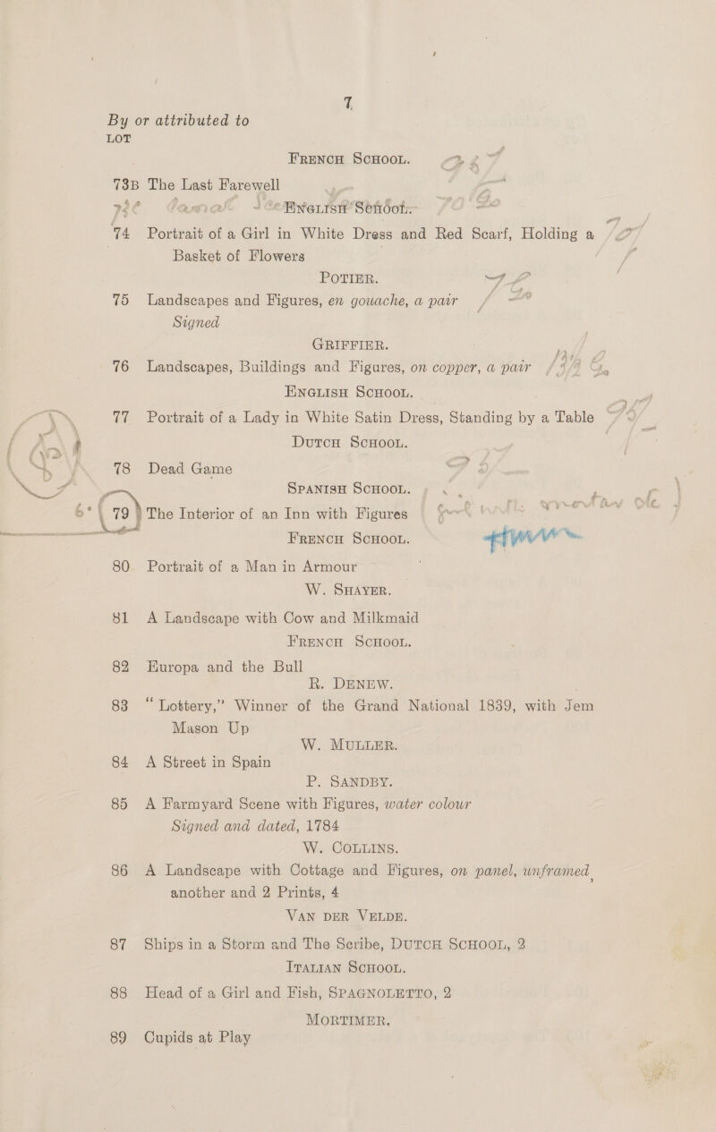 PD 2 a 75 76 77 78 fa PS 80 81 82 83 84 85 86 87 88 89 FRENCH SCHOOL. me?d ENaLIsH’ Setoot:. Portrait of a Girl in White Dress and Red Scarf, Holding a Basket of Flowers POTIER. A fo Landscapes and Figures, en gowache, a par f an Signed ; GRIFFIER. Landscapes, Buildings and Figures, on copper, a pair ENGLISH SCHOOL. — DutcH ScHooL. Dead Game SPANISH SCHOOL. The Interior of an Inn with Figures FRENCH SCHOOL.  Portrait of a Man in Armour W. SHAYER. A Landscape with Cow and Milkmaid FRENCH SCHOOL. Europa and the Bull R. DENEW. “ Lottery,’ Winner of the Grand National 1839, with Jem Mason Up W. MULLER. A Street in Spain P. SANDBY. A Farmyard Scene with Figures, water colour Signed and dated, 1784 W. COLLINS. A Landseape with Cottage and Figures, on panel, unframed another and 2 Prints, 4 VAN DER VELDE. Ships in a Storm and The Scribe, DUTCH SCHOOL, 2 ITALIAN SCHOOL. Head of a Girl and Fish, SPAGNOLETTO, 2 MORTIMER, Cupids at Play