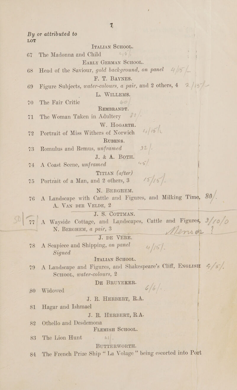 LOT 67 68 69 78 83 84 ITALIAN SCHOOL. The Madonna and Child Earty GERMAN SCHOOL. Head of the Saviour, gold background, on panel FE. T. BAYNES. Figure Subjects, water-colours, a pair, and 2 others, 4 ; L. WILLEMS. The Fair Critic ( REMBRANDT. The Woman Taken in Adultery W. HoGarta. Portrait of Miss Withers of Norwich RUBENS. Romulus and Remus, wnframed dag 66 te = 1 OMUEE: A Coast Scene, unframed TrItrAN (after) | Portrait of a Man, and 2 others, 3 4S /is f. | N. BERGHEM. ay A Landscape with Cattle and Figures, and Milking Time, 28/. A. VAN DER VELDE, 2 | A oe COTTMAN. N. BERGHEM, a Pee, 3 ft), aL “J. DE VERE. | A Seapiece and Shipping, on panel Oe Pe Signed ee ITALIAN SCHOOL. ScHooL, water-colours, 2 DE BRUYEKER. Widowed @/ 6 J. R. HERBERT, R.A. : Hagar and Ishmael Z J. RB. HERBERT, B.A. Othello and Desdemona FLEMISH SCHOOL. The Lion Hunt at}. BUTTERWORTH. | The French Prize Ship “ La Volage ” being escorted into Port