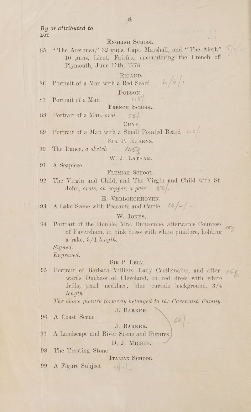 LOT 85 93 94: 96 94 98 ae ENGLISH SCHOOL. “The Arethusa,” 32 guns, Capt...Marshall, and “ The-Alert,” 10 guns, Lieut. Fairfax, encountering the French off Plymouth, June 17th, 1778 RIGAUD. bey Portrait of a Man with a Red Scarf ig/ojr 7 DOBSON. Portrait of a Man ¥ FRENCH SCHOOL. Portrait of a Man, oval re ah CUYE. Portrait of a Man with a Small Pointed Beard SIR P. RUBENS. Uhe Dante, a sketch +. Se se W. J. LATHAM. A Seapiece 3 FLEMISH SCHOOL. The Virgin and Child, and The Virgin and Child with St. John, ovals, on copper, a pair = #0. HE. VERBOECKHOVEN. A Lake Scene with Peasants and Cattle /6/- W. JONES. Portrait of the Honble. Mrs. Duncombe, afterwards Countess a rake, 3/4 length. Signed. Engraved. Sik oP JLEBLY. Portrait of Barbara Villiers, Liady Castlemaine, and after- wards Duchess of Cleveland, in red dress with white frills, pearl necklace, blue curtain background, 3/4 length | The above picture formerly belonged to the Cavendish Family. J; BABRER. O\ A Coast Scene “ae J. BARKER. x A Landscape and River Scene and Figures | D. J. MicHIE, —~ The Trysting Stone ; ITALIAN ScHOOL. A Figure Subject