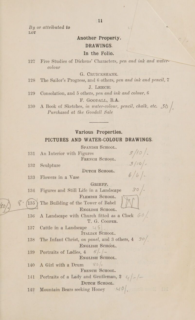 ll By or attributed to ce . LOT Another Property. DRAWINGS. In the Folio. 127% Five Studies of Dickens’ Characters, pen and ink and water= colour G. CRUICKSHANK. _ | 128 The Sailor’s Progress, and 6 others, pen and ink and pencil, 7? J. LEECH: 129 Consolation, and 5 others, pen and ink and colour, 6 F¥. GOODALL, R.A. . 130 <A Book of Sketches, in water-colour, pencil, chalk, etc. SO / Purchased at the Goodall Sale j Various Properties. PICTURES AND WATER-COLOUR DRAWINGS. SPANISH SCHOOL. 131 An Interior with Figures flo /- FRENCH SCHOOL. 132 Sculpture DutcH ScHooL. 133 Flowers in a Vase Ss GRIEFF. 134 Figures and Still Life ina Landscape = 79 /- FiemisH ScHoot. ) CQ, ‘ ee (133) The Building of the Tower of Babel | | | | —— ; Eneuisu ScHoou. i 136 A Landscape with Church fitted as a Clock T. G. CooPErR. 137 Cattle in a Landscape ITALIAN SCHOOL. 138 The Infant Christ, on panel, and 3 others, 4 ENGLISH SCHOOL. 139 Portraits of Ladies,4. 4/-/-— ENGLISH SCHOOL. 140 A Girl with a Drum 26 /s FRENCH SCHOOL. 141 Portraits of a Lady and Gentleman, 2 4 /-/ DutcH ScHooL. 142 Mountain Bears seeking Honey = OF,