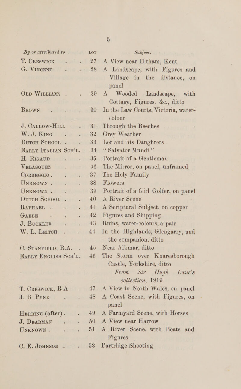 T. CRESWICK G. VINCENT Oup WILLIAMS Brown J. CALHDOW-HILE W..J. Kine Dutcu ScHOOL . H. Riagaup V ELASQUEZ CoRREGGIO. UNKNOWN . UNKNOWN . DutcH SCHOOL . RAPHAEL GAEBE J. BUCKLER W. L. Leitcu C. STANFIELD, R.A. T. Creswick, R.A. J. B PYNE Herrine (after) . J. DEARMAN UNKNOWN . OC. BE. JoHNSoN . A View near Eltham, Kent A Landscape, with Figures and Village in the distance, on panel A Wooded Landscape, with Cottage, Figures, &amp;c., ditto In the Law Courts, Victoria, water- colour Through the Beeches Grey Weather Lot and his Daughters ‘Salvator Mundi ” Portrait of a Gentleman The Mirror, on panel, unframed The Holy Family Flowers Portrait of a Girl Golfer, on panel A River Scene A Scriptural Subject, on copper Figures and Shipping Ruins, water-colours, a pair In the Highlands, Glengarry, and the companion, ditto Near Alkmar, ditto The Storm over Knaresborough Castle, Yorkshire, ditto From Sir Augh Lane’s collection, 1919 A View in North Wales, on panel A Coast Scene, with Figures, on panel A Farmyard Scene, with Horses A View near Harrow A River Scene, with Boats and Figures Partridge Shooting