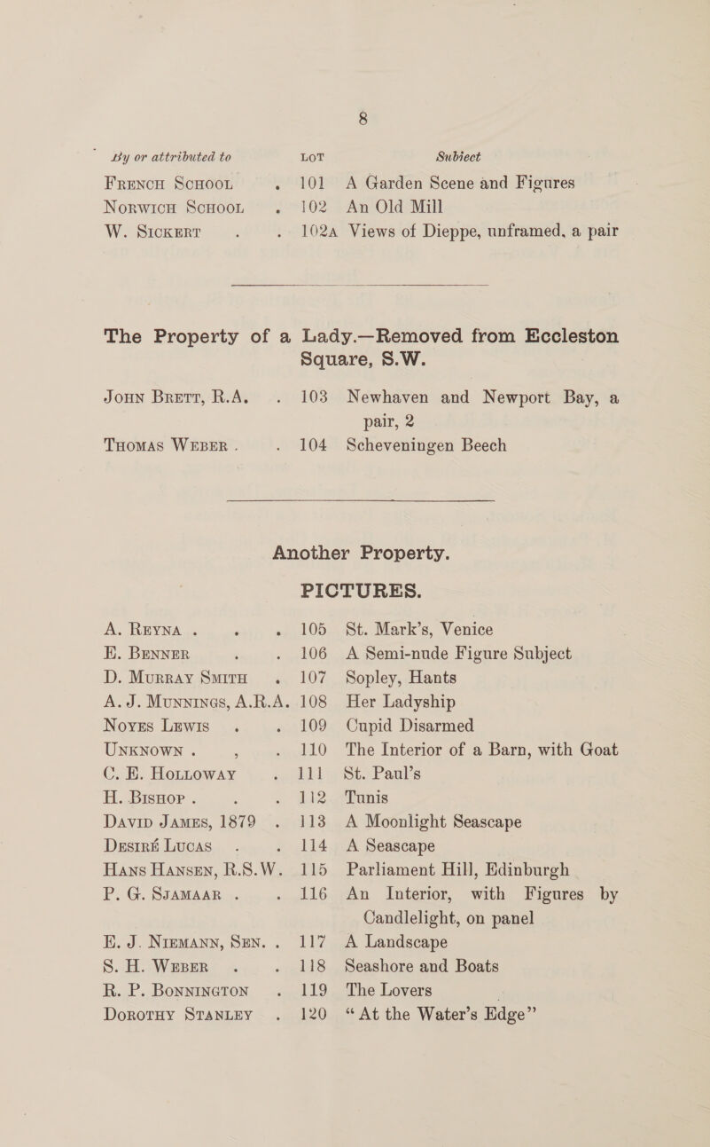 py or attributed to LOT Subiect FRENCH SCHOOL . 101 A Garden Scene and Figures Norwich Scuoor . 102 An Old Mill W. SICKERT. . 102a Views of Dieppe, unframed, a pair  The Property of a Lady.—Removed from Eccleston Square, S.W. JOHN Brett, R.A. . 103 Newhaven and Newport Bay, a pair, 2 THomas WEBER . . 104 Scheveningen Beech Another Property. PICTURES. A. Reyna . ; . 105 St. Mark’s, Venice E. BENNER . 106 A Semi-nude Figure Subject D. Murray Suita . 107 Sopley, Hants A.J. Munnines, A.R.A. 108 Her Ladyship Noyes Lewis. . 109 Cupid Disarmed UNKNOWN . ; . 110 The Interior of a Barn, with Goat C. E. Hottoway tli ystsPaalis H. Bisnor . . d)2.7Ponis Davip James, 1879 . 113 A Moonlight Seascape Destré Lucas. . 114 A Seascape Hans Hansen, R.S.W. 115 Parliament Hill, Edinburgh P.G. SsamaaR . . 116 An Interior, with Figures by Candlelight, on panel K. J. Nremany, Sen. . 117 A Landscape S.H. Weser . . 118 Seashore and Boats R. P. Bonnineron . 119 The Lovers Dorotuy Stanutey . 120 “At the Water’s Edge”