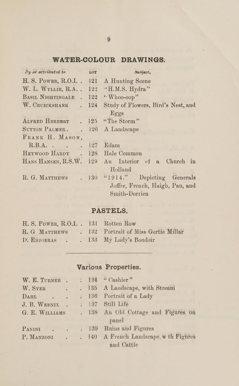 H.S. Power, R.O.I. . W. i, Wviiin, RA... Basi NIGHTINGALE W. CRUICKSHANK AtFreD Herpert SUTTON PALMER. Frank H. Mason, R.B.A. Heywoop Harpy Hans Hansen, R.S.W. R. G. MAtTTHEews iH Ser OWE: iO. . R. G MatrHews LD. ENJoBRAS 121 i122 122 124 9 A Hunting Scene “H.M.S. Hydra” © Whoo-oop” — Study of Flowers, Bird’s Nest, and ges 125 “The Storm” 126 A Landscape 127 Edam , 128 Hale Common 129 An Interior of a Church in Holland  | 130 “1914.” Depicting Generals Joffre, French, Haigh, Pan, and Smith-Dorrien PASTELS. 131 Rotten Row 132 Portrait of Miss Gertie Millar 133. My Lady’s Boudoir W. EH. TurNER 134 W. SyER nds i, Dawu 136 J. B. WEENIX uy G. E. WILLIAMS 138 PANINI is, P, Manzoni 140 “ Cashier ” A Landscape, with Stream Portrait of a Lady Still Life An Old Cottage and Figures, on panel Ruins and Figures A French Landscape, w th Figures and Cattle |