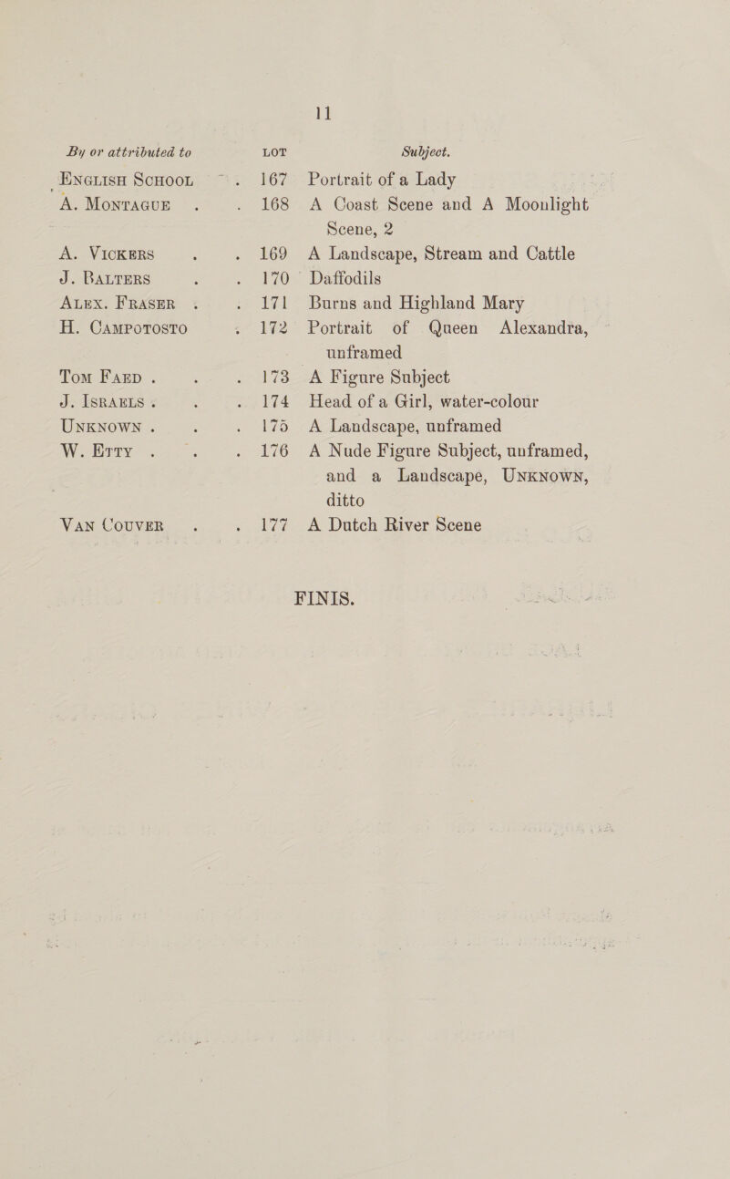 ENGLISH SCHOOL A. MontTraGguE A. VICKERS J. BALTERS ALEX. FRASER H. Camporosto Tom Farp . J. ISRAELS . UNKNOWN . W. Erry VAN COUVER ee lt Portrait of a Lady a A Coast Scene and A Moonlight Scene, 2 A Landscape, Stream and Cattle - Daffodils Burns and Highland Mary Portrait of Queen Alexandra, unframed Head of a Girl, water-colour A Landscape, unframed A Nude Figure Subject, unframed, and a Landscape, Unknown, ditto A Dutch River Scene