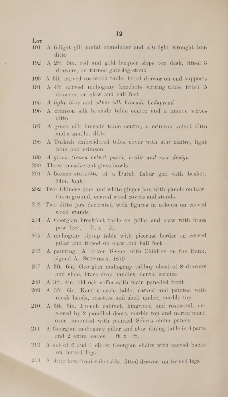 A 6-light gilt metal chandelier and a 6 light wrought iron ditto A 2ft. 9in. red and gold lacquer slope top desk, fitted 3 drawers, on turned gate deg stand A 8ft. carved rosewood table, fitted drawer on end supports A 4ft. carved mahogany kneehole writing table, fitted 5 drawers, on claw and ball feet A light blue and silver silk brocade bedspread A crimson silk brocade table centre and a mauve velveo ditto A ereen silk brocade table centre, a crimson velvet ditto and a smaller ditto A Turkish embroidered table cover with star centre, light blue and crimson A green Genoa velvet panel, trellis and rose design Three massive cut glass bowls A bronze statuette of a Dutch fisher girl with basket, b4in. high Two Chinese blue and white ginger jars with panels on haw- thorn ground, carved wood covers and stands Two ditto jars decorated with figures in colours on carved wood stands A Georgian breakfast table on pillar and claw with brass paw feet, ft.x ft. A mahogany tip-up table with piecrust border on carved pillar and tripod on claw and ball feet A painting, A River Scene with Children on the Bank, signed A. STEPHENS, 1879 A 8ft. 6in. Georgian mahogany tallboy chest of 8 drawers and slide, brass drop handles, dental cornice A 38ft. 4in. old oak coffer with plain panelled front A 8ft. 6in. Kent console table, carved and painted with mask heads, rosettes and shell under, marble top A. d5ft. 6in. French cabinet, kingwood and rosewood, en- ciosed by 2 panelled doors, marble top and mirror panel over, mounted with painted Sevres china panels A Georgian mahogany pillar and claw dining table in 3 parts and 2 extra leaves, it. x ft. A set of 6 and 1 elbow Georgian chairs with carved backs on turned legs A ditto bow-front side table, fitted drawer, on turned legs