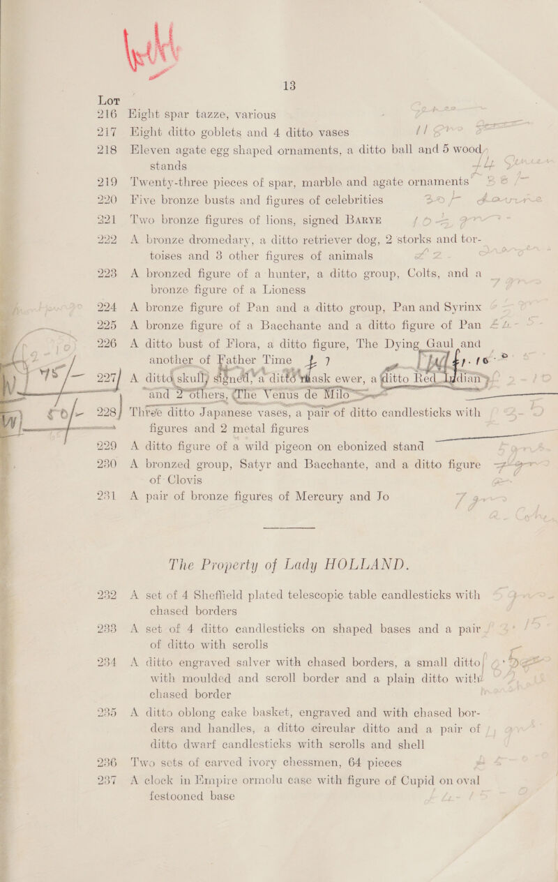  F | ? Lor 217 218 298)  RE RR re  13 Hight ditto goblets and 4 ditto vases li gre a Hleven agate egg shaped ornaments, a ditto ball and 5 wood, stands 4 tof Twenty-three pieces of spar, marble and agate ornaments + Five bronze busts and figures of celebrities 25h hour Two bronze figures of lions, signed BaRryE ie A bronze dromedary, a ditto retriever dog, 2 storks and tor- toises and 8 other figures of animals | A bronzed figure of a hunter, a ditto group, Colts, and a bronze figure of a Lioness A bronze figure of Pan and a ditto group, Pan and Syrinx A bronze figure of a Bacchante and a ditto figure of Pan A ditto bust of Flora, a ditto figure, The Dying, secu and another of Father | Time wd ? A ditto, skull) fend” a ditto nila “and 2° —ethiors Che Venus: de “Wile Soe Three ditto | Japanese Vases, a pair “ot ditto candlesticks with figures and 2 metal figures A ditto figure of a wild pigeon on ebonized stand A bronzed group, Satyr and Bacchante, and a ditto figure =&lt;¢~ of Clovis A pair of bronze figures of Mercury and Jo 7 The Property of Lady HOLLAND. A set of 4 Sheffield plated telescopic table candlesticks with chased borders A set of 4 ditto candlesticks on shaped bases and a pair of ditto with serolis 3s A ditto engraved salver with chased borders, a small ditto | O' Dee with moulded and scroll border and a plain ditto with’ | chased border A ditto oblong cake basket, engraved and with chased bor- ders and handles, a ditto circular ditto and a pair of ditto dwarf candlesticks with scrolls and shell Two sets of carved ivory chessmen, 64 pieces A clock in Empire ormolu case with figure of Cupid on oval festooned base  