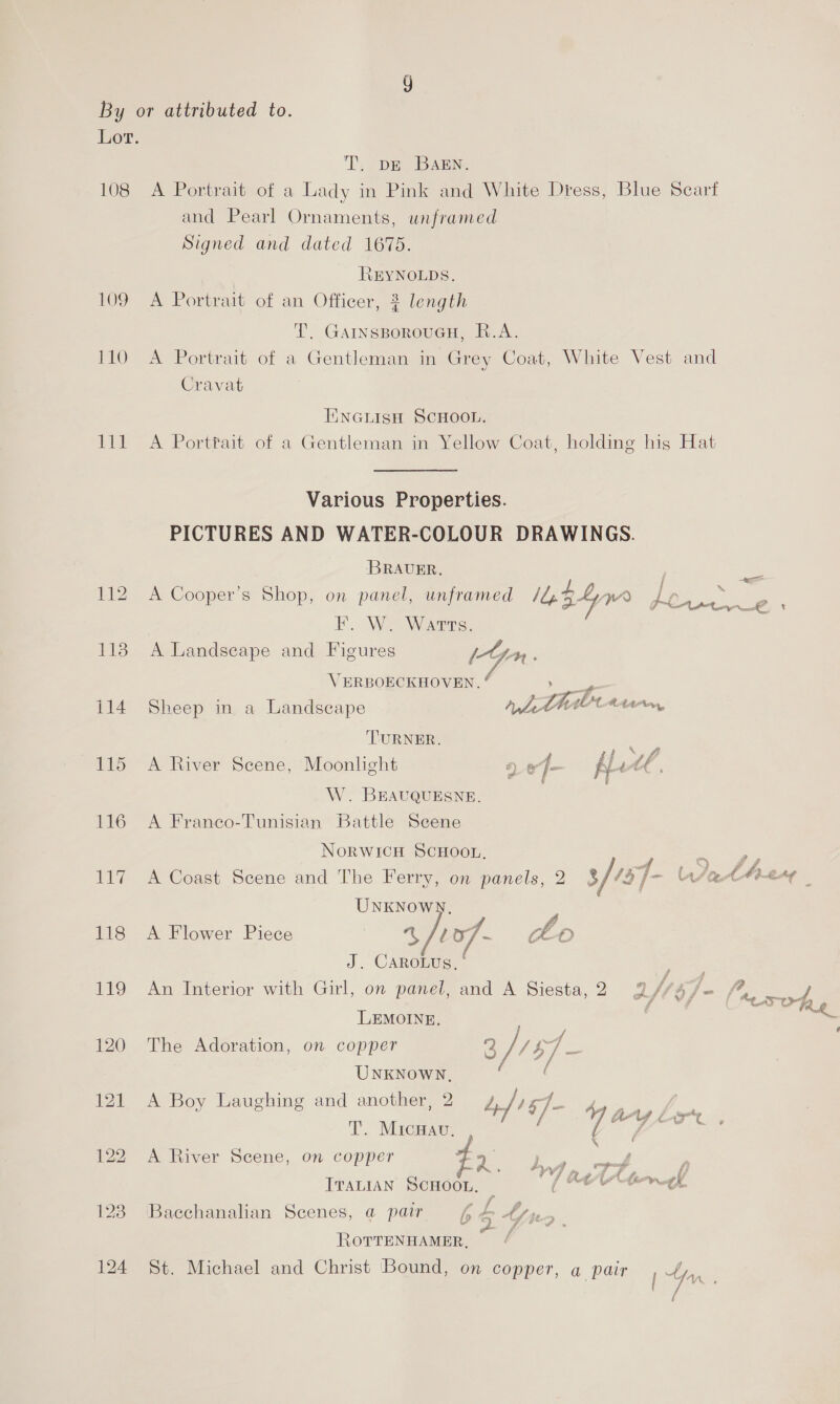 108 109 110 ee) T; DE BABN. A Portrait of a Lady in Pink and White Dress, Blue Scarf and Pearl Ornaments, unframed Signed and dated 1675. REYNOLDS. A Portrait of an Officer, 2 length T. GaInsporouGH, R.A. A Portrait of a Gentleman in Grey Coat, White Vest and Cravat IiNGLISH SCHOOL. A Porttait of a Gentleman in Yellow Coat, holding his Hat Various Properties. PICTURES AND WATER-COLOUR DRAWINGS. BRAUER. | : A Cooper’s Shop, on panel, unframed Le 54yn (ee F. W. Warts. A Landseape and Figures (Gn ; VERBOECKHOVEN. * ee Sheep in a Landscape nether AAt, TURNER. aaa A River Scene, Moonlight ) ]. Al. i W. BEAUQUESNE. A Franco-Tunisian Battle Scene NoRWICH SCHOOL, oe A Coast Scene and The Ferry, on panels, 2 3/157- bVatlierg UNKNOWN, A Flower Piece ae /; e7- do J. Caronus,: es An Interior with Girl, on panel, and A Siesta, 2 LU/LY em ee a LEMOINE, es The Adoration, on copper as 54 - UNKNOWN, ame A Boy Laughing and another, 2 be ms ) ]- ia, T. Micwau. . / of A River Scene, on copper lS Meee lInwvhA hn. UV f Lf, ig? ef happy hs oot. o ITALIAN SCHOOL. ; Z - ey Gr Baechanalian Scenes, @ pat iA 5 Af ne RoTrTrENHAMER,. St. Michael and Christ Bound, on copper, a pair Lan /