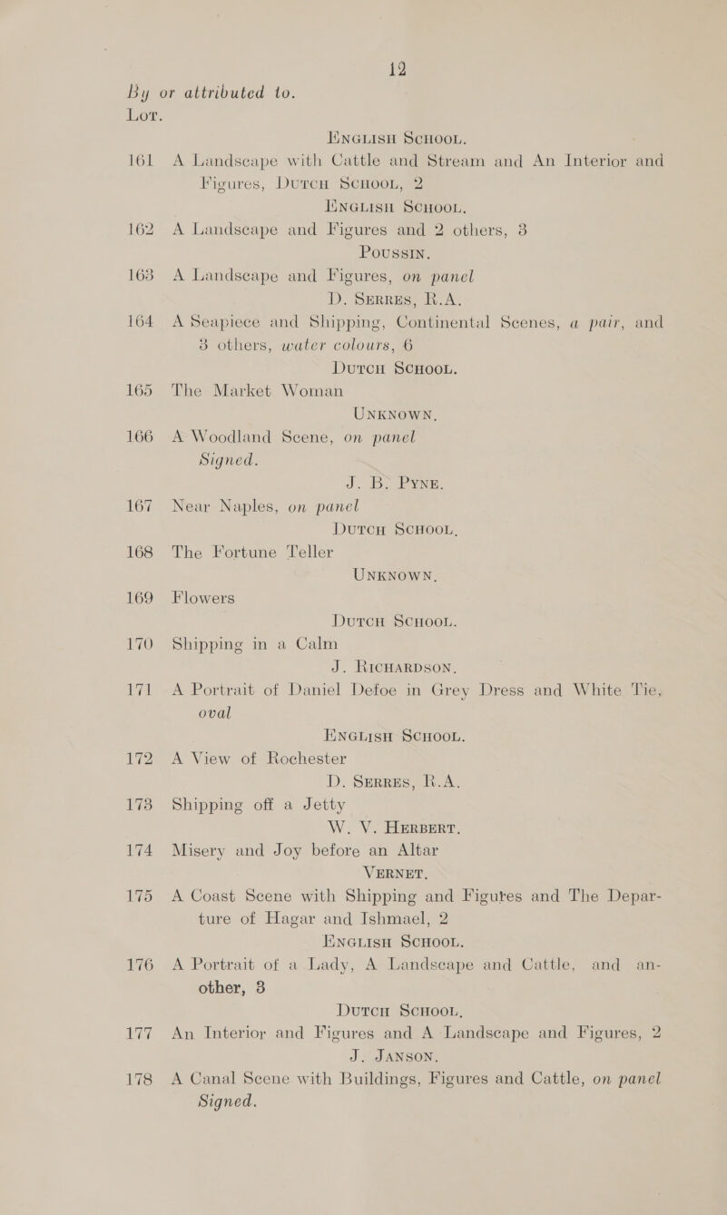 By or attributed to. Lor. TiNGLISH SCHOOL. 161 A Landscape with Cattle and Stream and An Interior and Figures, DurcH ScHOOL, 2 JUNGLISH SCHOOL. 162 A Landscape and Figures and 2 others, 3 Poussin. 163° A Landscape and Figures, on panel | D. Serres, R.A. 164 A Seapiece and Shipping, Continental Scenes, a pair, and 3 others, water colours, 6 DutrcH SCHOOL. 165 The Market Woman UNKNOWN, 166 A Woodland Scene, on panel Signed. J. Bo Py¥NE. 167 Near Naples, on panel Dutrcn ScHooL, 168 The Fortune Weller Unknown, 169 Flowers | DutrcH SCHOOL. 170 Shipping in a Calm J. RICHARDSON, 171 A Portrait of Daniel Defoe in Grey Dress and White Tie, oval ENGLISH SCHOOL. 172 A View of Rochester D. Surres, R.A. 173 Shipping off a Jetty W. V. HERBERT, 174 Misery and Joy before an Altar VERNET, 175 A Coast Scene with Shipping and Figures and The Depar- ture of Hagar and Ishmael, 2 EinGLiIsH SCHOOL. 176 A Portrait of a Lady, A Landscape and Cattle, and an- other, 3 Durcn ScHoo., 177 An Interior and Figures and A Landscape and Figures, 2 J. JANSON. 178 A Canal Scene with Buildings, Figures and Cattle, on panel Signed.