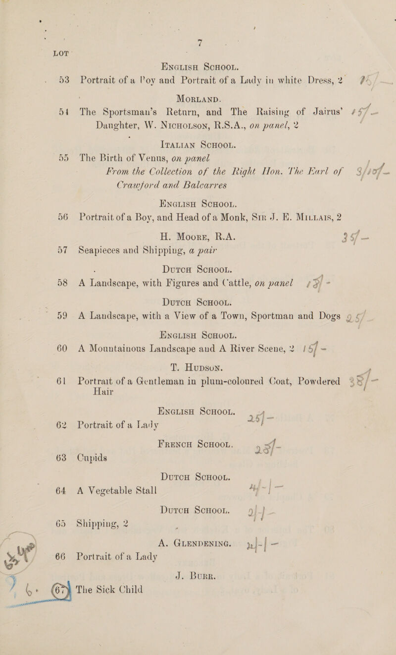 LOT ' ENGLISH SCHOOL. 53 Portrait of a Poy and Portrait of a Lady in shite Dress, VV | MorLaAND. 54 The Sportsman’s Return, and The Raising of Jairus’ / $7 . Danghter, W. Nicnorson, R.S.A., on panel, 2 3 ITALIAN SCHOOL. The Birth of Venus, on panel Or On Crawford and Balearres ENGLISH SCHOOL. 56 Portrait of a Boy, and Head of a Monk, Sim J. I. Mitnais, 2 H. Moors, R.A. ag. 57 Seapieces and Shipping, @ pazr Durca ScHOOL. 08 A fawseepe with Figures and Cattle, on panel 4 » DutcH ScHOOL. 99 A Landscape, with a View of a Town, Sportman and Dogs 9 ¢ ENGLISH SCHOOL. 60 A Mountainous Landscape aud A River Scene, 2 /5/ = T. Hupson. A 61 Portrait of a Gentleman in plum-coloured Coat, Powdered 4% &amp;/ a Hair ENGLISH SCHOOL. ayy) 62. Portrait of a Lady j Frencu ScHoot. . 28 ; 63 Cupids DutcH ScHOOL. 64 A Vegetable Stall DutrcH ScHoou. n| 65 Shipping, 2 A. GLENDENING. }, J] ° ; ; “ht Ly 66 Portrait of a Lady | J. Burr. by @) The Sick Child