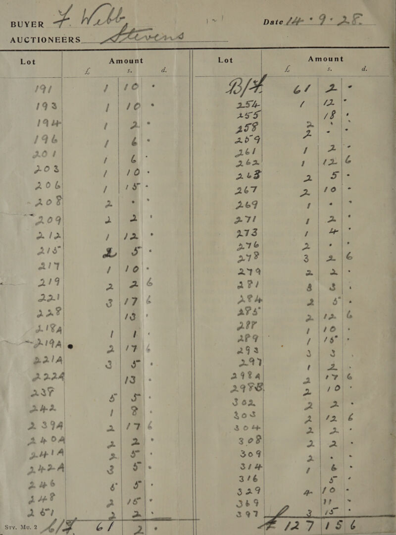      pe ee oe a ee            / =. 2. / 1 oe > f gee ta Sf be pail a ae 3 |. oe ~% a $, S|: 2) s- 2. |G t 10 | Meth Bi. 3 a: ee aes 2 17 |G 2 ;o\ 2s A|/2/\6 é > a é ae ; a. * Be 3 ee. aie $ er t 
