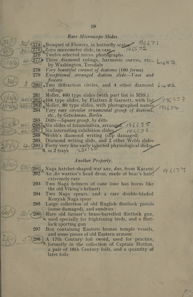 Rare Microscope Slides. Wer Gt.07 ad 30/ AD74) «Bouquet of Flowers, in butterfly scales L466 3] /O Z) » 204) 975)_ Zeiss micrometer slide, in case 1966 Sm ‘ aie haw welve selected micro. phot SG L¢- 27D Three diamond rulings, harmonic curves, etc., is ae fille = by Washington, Teesdale fe hee oe 278 Very beautiful coronet of diatoms (160 forms) at 279 Exceptional arranged diatom slide—Vase and Go) &gt; may owns an 3 .(380) Two diffraction circles, and 4 other diamond Ljy@2 Ae, rulings 7 af 281 Moller, 400 type slides (with part list in MSS.) S ft “és (a 4104 type slides, by Flatters &amp; Garnett, with list / 46 3 @ ins fp) &lt;BI- yMoller, 80 type slides, with photographed names) 9¢ 7 9¢ 284 “Very rare circular ornamental group of diatom’, a Ra : etc., by Getschman, Berlin Ce 285 Ditto—Square group, by ditto ; # J» © &amp;© -886),Six slides of foraminifera, arranged 19663 wd/&gt;.. “, 287} Six interesting exhibition slide J466 36 — 988 “Webb’s diamond writing (sip damaged) at vt 289. Diamond writing slide, and 2 other Webb slides QHhYS/ a 290 | } Forty very fine infected physiological slide C — ‘ Xin2trays .%3 ott eae. Another Property. YC ~991) x Naga hatchet-shaped war axe, dao, from Karam mi/ iy 999“ An Ao warrior’s head dress, made of bear’s hai extremely rare 293 Two Naga helmets of cane (one has horns like the old Viking’s helmet) 294 Two Naga spears, and a rare double-biaded Konyak Naga spear ae 295 Large collection of old English flintlock pistols a No , (some damaged), and sundries Ss 3O 296) | Rare old farmer’s brass-barrelled flintlock gun, Cc “ used specially for frightening birds, and a flint- lock sporting gun 297 Box containing Eastern bronze temple vessels, ., and some pieces of old Eastern armour KO} - (298 ) A 17th Century foil sword, used for practice, &lt;a OA eet. formerly in the collection of Captain Hutton, a pair of 18th Century foils, and a quantity of later foils 