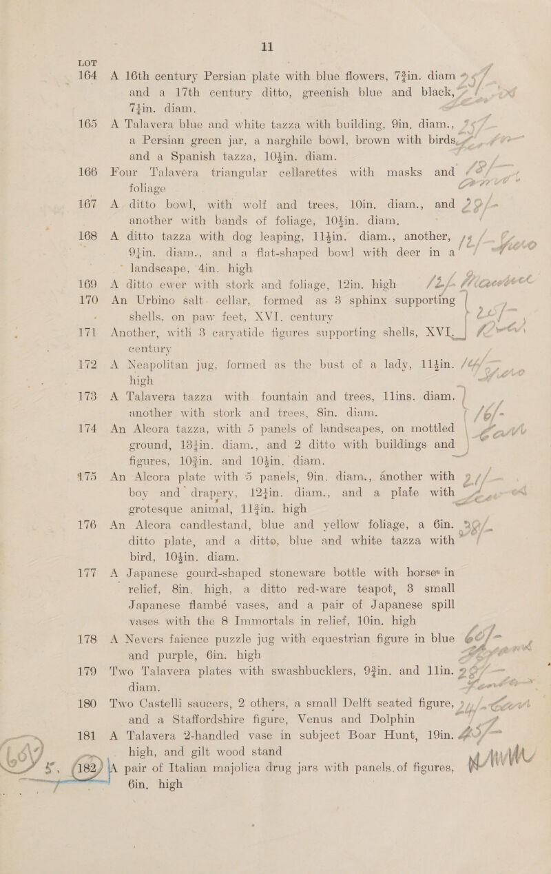475  11 and a 17th century ditto, greenish blue and _ black, 7iin. diam. ; A Talavera blue and white tazza with building, 9in. diam.., and a Spanish tazza, 104in. diam. Four Talavera triangular cellarettes with masks and /&amp; foliage | ai A ditto bowl, with wolf and trees, 10in, diam., and J9/ another with bands of foliage, 10%in. diam. a) A ditto tazza with dog leaping, 1l$in. diam., another, ss /_. &amp;% 9tin. diam., and a flat-shaped bowl with deer in af fe ~ landscape, 4in. high ear A ditto ewer with stork and foliage, 12in. high | b/- hd, wer An Urbino salt. cellar, formed as 3 sphinx supporting ae shells, on paw feet, XVI. century ( é e/ , Another, with 8 caryatide figures supporting shells, XVI_| | Chad century A Neapolitan jug, formed as the bust of a lady, 11}in. / high f A Talavera tazza with fountain and trees, llins. diam. another with stork and trees, 8in. diam. 14 = An Aleora tazza, with 5 panels of landscapes, on mottled | 7 eround, 184in. diam., and 2 ditto with buildings and See ficures, 103in. and Os diam. i An Alcora plate with 5 panels, Qin. diam., another with 9 // boy and drapery, 124in. diam., and a plate with 4 ser erotesque animal, 113in. high eg An Alecora candlestand, blue and yellow foliage, a 6in. 3@/, ditto plate, and a ditto, blue and white tazza with rat bird, 104in. diam. A Japanese gourd-shaped stoneware bottle with horse* in relief, 8in. high, a ditto red-ware teapot, 8 small Japanese flambé vases, and a pair of Japanese spill vases with the 8 Immortals in relief, 10in. high re A Nevers faience puzzle jug with equestrian figure in blue &amp; Dg a and purple, 6in. high diam. Two Castelli saucers, 2 others, a small Delft seated figure, » and a Staffordshire figure, Venus and Dolphin de: high, and gilt wood stand pair of Italian majolica drug jars with Poel of figures, 6in, high