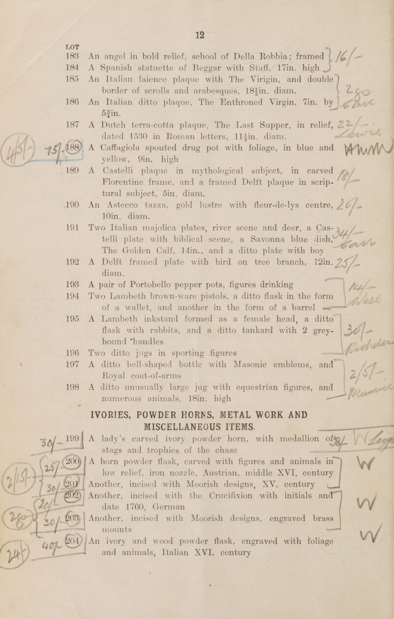 5 hay 2 183 An angel in bold relief, school of Della Robbia; framed ( /é/ = 184 A Spanish’ statuette of Beggar with Staff, 17in. high J ” 185 An Italian faience plaque with The Virigin, and ae 2 border of scrolls and arabesques, 184in. diam. Cay 186 An Itahan ditto plaque, The Enthroned Virgin, 7in. by J. oy eA 53in. 187 A Dutch terra-cotta plaque, The Last Supper, in relief, wo 1 aX ; dated 1530 in Roman letters, 114in. diam. ( ps [rj 4s 1.488) A Caffagiola spouted drug pot with foliage, in blue ca oer Al pe ; yellow, 9in. high pee 189 A Castelli plaque in mythological subject, in carved // Florentine frame, and a framed Delft a in scrip- '“/ tural subject, 5in. diam. 190 An Astecco tazza, gold lustre with fleur-de-lys centre, Lo}. 10in, diam. / 191 Two Italian majolica plates, river scene and deer, a Cas- pf — telli plate with biblical scene, a Savonna blue dish,” ie Ys The Golden Calf, 14in., and a ditto plate with boy eg 192 A Delft framed plate with bird on tree branch, 12in. 29. 193 A pair a Portobello pepper pots, figures drinking ii fit l = 194 Two Lambeth brown-ware pistols, a ditto flask in the form ; of a wallet, and another in the form of a barrel «-—-—~ 195 A Lambeth inkstand formed as a female head, a ditto | 7 flask with rabbits, and a ditto tankard with 2 grey- ) Be / ad hound “handles | oa f obfAe 196 Two ditto jugs in sporting figures agers ‘ 197 &lt;A ditto bell-shaped bottle with Masonic emblems, and | jf Royal coat-of-arms | Z/° / —s 198 A ditto unusually large jug with equestrian figures, and ~ numerous: animals, -1Sin. high —— | IVORIES, POWDER HORNS, METAL WORK AND MISCELLANEOUS ITEMS. Sag 199) A lady’s carved ivory powder horn, with medallion BL | VX ' lecg | stags and trophies of the chase i Ne 2 horn powder flask, carved with figures maa animals in we f] 4/ peers low relief, iron nozzle, Austrian, middle XVI. century 602 | Another, incised with Moorish designs, XV. century ie Another, incised with the Crucifixion with initials and” comes date 1760, German | vv pred | Anaihe: incised with Moorish designs, engraved brass we = rh | . mounts — Vv 4 R04 ) | An ivory and wood powder flask, engraved with foliage eb hand animals, Italian XVI, century 