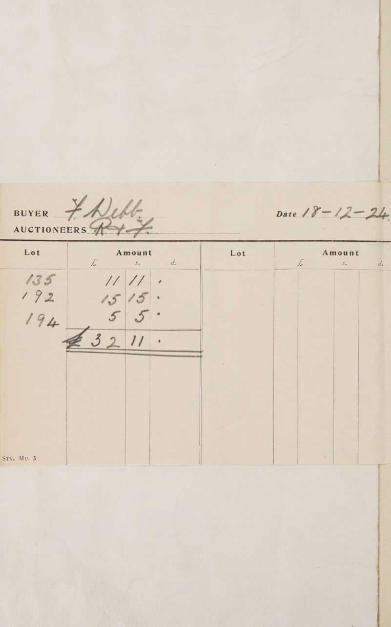 Da tll ~ 1A fap   Lot ; Amount Lot Amount we &amp; a. © d, a iy ge? IS AF * Oe Se oe | oy              