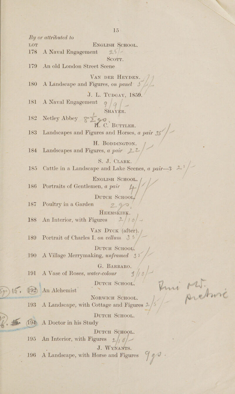 LS By or attributed to LOT ENGLISH SCHOOL. 178 A Naval Engagement | Scort. 179 An old London Street Scene VAN DER HEYDEN. 180 A Landscape and Figures, on panel J. b. Tupeay, P856: 181 A Naval Engagement 9 FF : , SHAYER. 182 Netley Abbey &amp; —o | {. C. Burrier. 183 Landscapes and Figures and Horses, a pair 2$° /  H. BopprIneTon. 184 Landscapes and Figures, @ pair 2 S.J. CLARK: 185 Cattle in a Landscape and Lake Scenes, a pair—3 + t . ENGLISH SCHOOL. / 186 Portraits of Gentlemen, a pair = fy / sy! Durex Scxoox/ 187 Poultry in a Garden 2.452 H&amp;EEMSKIRK. 188 An Interior, with Figures Van Dycx (after). ; 189 Portrait of Charles I. on vellum DutcH ScHoou. 190 <A Village Merrymaking, unframed $5 / G. BARBARO. / } 191 A Vase of Roses, water-colour $// 6 ez : DutcH ScHooL., ’ ‘i . pA. a ee eer on. a Part Go MN”, 592546, 92) An Alchemist , i y etl par NORWICH SCHOOL. j (* 7 hl ) i193 A Landscape, with Cottage and Figures > / © | >) 4 DutcH SCHOOL. | 1, 4» 9% A Doctor in his Study 2 ale lt ——_— DutTCH SCHOOL. 195 An Interior, with Figures 4/, ¢/ J. Wynants. 3 196 A Landscape, with Horse and Figures ] eile
