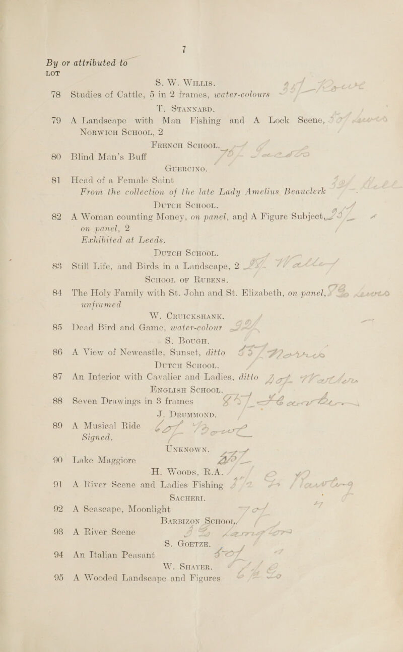 By or attributed to LOT S. W. WILzs. 78 Studies of Cattle, 5 in 2 frames, water-colours T. STANNARD. 79 A Landscape with Man Fishing and A Lock Scene, NoRWICH SCHOOL, 2 FRENCH SCHOOL. » 80 Blind Man’s Buff ¢ GUERCINO. 81 Head of a Female Saint From the collection of the late Lady Amelius Beauclerk DutcH SCHOOL. Poy. 82 A Woman counting Money, on panel, and A Figure Subject, 9 on panel, 2 Exhibited at Leeds. DutcH ScHooL. . | 88 Still Life, and Birds in a Landscape, 2 24. // &amp; ScHooL oF RuBENS. a 84 The Holy Family with St. John and St. Elizabeth, on panel,» unframed W. CRUICKSHANK. 85 Dead Bird and Game, water-colour 8S. Boueu. ae 86 <A View of Neweastle, Sunset, ditto 24 5. BP) sop Dutrcu ScHoou. | : 87 An Interior with Cavalier and Ladies, ditto 1 at ENGLISH SCHOOL. a —— 88 Seven Drawings in 8 frames 4 A) é — par Boe se J. Drummonp. 89 A Musical Ride ~n7 ~ Signed. ad OE UNKNOWN. . 2.9/7 90 Lake Maggiore BP /_ H. Woops, R.A. 3 . Vv. 91 A River Scene and Ladies Fishing 4/2 ¢ AAT Care SACHERI. 92 <A Seascape, Moonlight BaRrBizon Scoot. 93 A River Scene BL oe pe ee S. GorTzE. ; W. SHAYER. 95 A Wooded Landscape and Figures ? ZO —\.