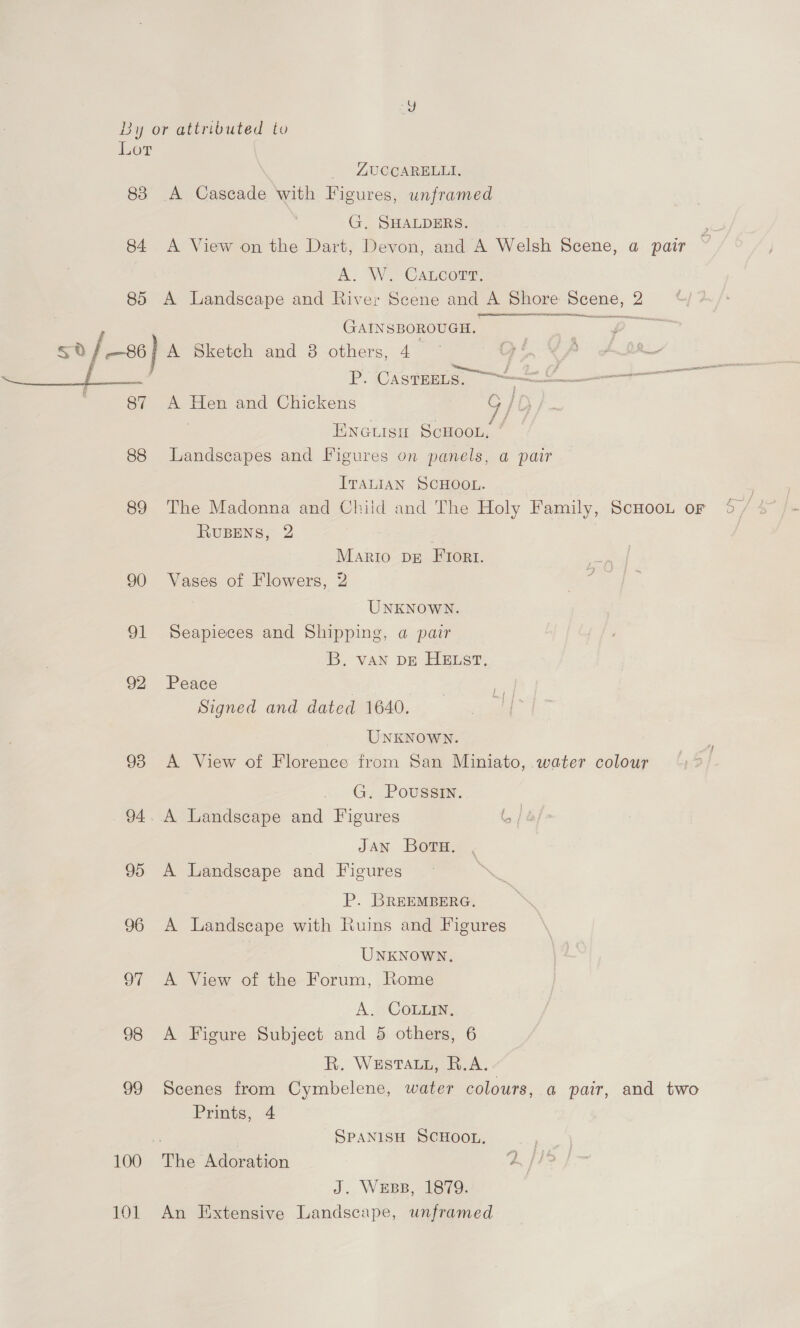 Lot ZUCCARELLI. 83 A Cascade with Figures, unframed G. SHALDERS. | 84 A View on the Dart, Devon, and A Welsh Scene, a pair : A. W. CaLcorr, 85 A Landscape and River Scene and A Shore Scene, a GAINSBOROUGH. ae s0/ 6] A Sketch and 8 others, 4 oy a oA P. CAStEELS. &gt; 87 A Hen and Chickens G} oy sae Enews ScHoot, 88 Landscapes and Figures on panels, a pair ternttae &amp; me ai Bee sctin eee ITALIAN SCHOOL. 89 The Madonna and Child and The Holy Family, ScHoou or 4 / 2 RuBENS, 2 Mario DE FIorRI. 90 Vases of Flowers, 2 | UNKNOWN. 91 Seapieces and Shipping, a pair B. VAN DE HELST, 92 Peace Signed and dated 1640. | UNKNOWN. 938 A View of Florence from San Miniato, water colour G. Poussin. 94. A Landscape and Figures CoH JAN Bota. 95 A Landscape and Figures P. BREEMBERG. 96 A Landscape with Ruins and Figures UNKNOWN. 97 &lt;A View of the Forum, Rome A. COoLuLin. 98 A Figure Subject and 5 others, 6 R. WESTALL, B.A. 99 Scenes from Cymbelene, water colours, a pair, and two Prints, 4 | | SPANISH SCHOOL. | 100 The Adoration ‘A / is J. Wess, 1879. 101 An Extensive Landscape, unframed