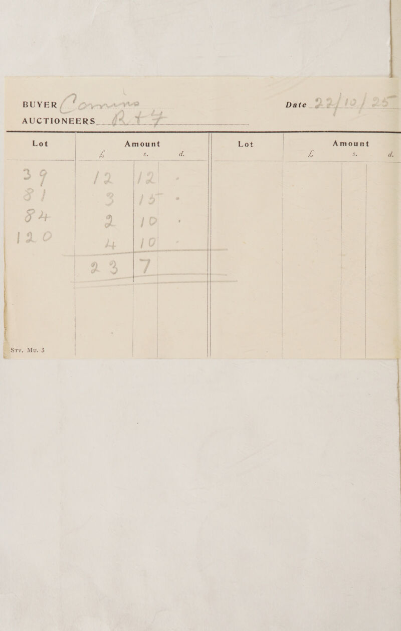 BUYER lL! one. wee Date 2ed ! ! » a ge saeeneecevnceemdnscaccectetecacaceccceccnscsadesqynecsesercenatacsenaccescasecsressseensccusssnsesnncesncsecssasscecscrcesasne  Lot Amount Lot Amount ra s. a. L fs: d.        Sty. Mu.:3    