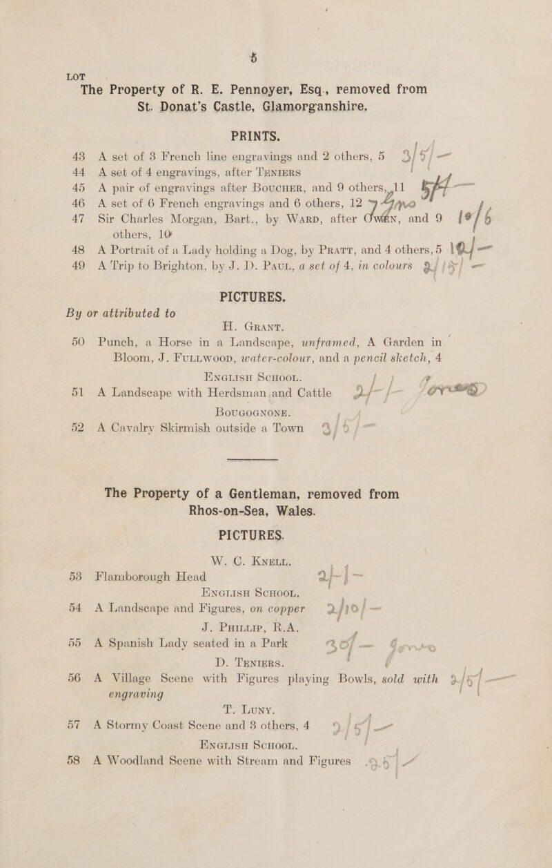 3 LOT The Property of R. E. Pennoyer, Esq., removed from St. Donat’s Castle, Glamorganshire, PRINTS. 43 <A set of 3 French line engravings and 2 others, 5 3/ 2; -_ 44 A set of 4 engravings, after TENIERS oe. 45 A pair of engravings after BoucHEr, and 9 others, 11 lad — 46 A set of 6 French engravings and 6 others, 12 7 No ; 47 Sir Charles Morgan, Bart., by Warp, after wen, and 9 - o/6 others, 10 48 A Portrait of a Lady holding a Dog, by Pratt, and 4 others, 5 \o a 49 A Trip to Brighton, by J. D. Paun, a set of 4, in colours gS) iY] = PICTURES. By or attributed to H. GRant. 50 Punch, a Horse in a Landscape, unframed, A Garden in. Bloom, J. Futuwoop, water-colour, and a pencil sketch, 4 EINNGLISH SCHOOL. ae 4 - 51 A Landscape with Herdsman.and Cattle jA/7 /- GQ BouGOGNONE. 52. A Cavalry Skirmish outside a Town The Property of a Gentleman, removed from Rhos-on-Sea, Wales. PICTURES. W. C. KNELL. ae 53 Flamborough Head oT ot ie ENGLISH SCHOOL. me 54 A Landscape and Figures, on copper 2 jy [ J. Puinur, B.A. ; 55 A Spanish Lady seated in a Park 43 Oo] is D. TENIERS. ( ae 06 A Village Scene with Figures playing Bowls, sold with 4 1% | engraving poe Le UNy. 57 A Stormy Coast Scene and 3 others, 4 ENGLISH SCHOOL. : 58 A Woodland Scene with Stream and Figures .\ ) J