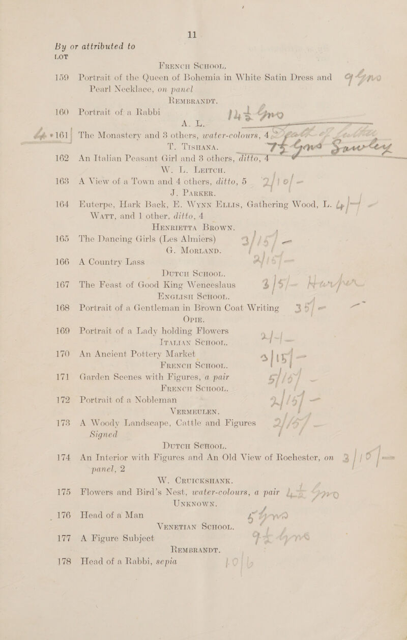 Tey By or attributed to | LOT FRENCH SCHOOL, : 159 Portrait of the Queen of Bohemia in White Satin Dress and “#9 Pearl Necklace, on panel : REMBRANDT. 160 Portrait of a Rabbi a * weg eS or Ae ea am é j . sanuscoamnan iit ég- e161; The Monastery and 3 others, water-colours, 4¢ ne T. TIsHAaNa. 7$ haa ey ner bef 162” An Wtalian Peasant Girland 3° ouhers, ‘ditto, 4 Nes Ly. eee et, 163 A View of a Town and 4 others, ditto,5 J/je J. PARKER. : wae) 164 Kuterpe, Hark Back, HE. Wynn Extis, Gathering Wood, L. &amp; foe f Wart, and 1 other, ditto, 4 Henrietta Brown. 165 The Dancing Girls (Les Almiers) Af) G. MoruaAnp. | 166 A Country Lass j DutcH ScHOOL. ; 167 The Feast of Good Kine Wenceslaus % j 4 as / ENGLISH ScHoon. 7 3 168 Portrait of a Gentleman in Brown Coat Writing 3 4/ aes, OPIE. 7 169 Portrait of a Lady holding Flowers ne Iranian ScHoon. ie ad 170 An Ancient Pottery Market. A iT, FRENCH SCHOOL. ice 171 Garden Scenes with Figures, a pair go} tf Frenci Scroor. ig. OF 172 Portrait of a Nobleman Dj | VERMEULEN. 173 A Woody Landscape, Cattle and Figures off j Signed i Dutcu SCHooL. 174 An Interior with Figures and An Old View of Rochester, on 13 i 10 panel, 2 W. CRUICKSHANK. . 175 Flowers and Bird’s Nest, water-colours, a pair {, IND UNKNOWN. ; 176 Head of a Man s aren VENETIAN SCHOOL. _ , 177 A Figure Subject “]- , REMBRANDT. | 178 Head of a Rabbi, sepia