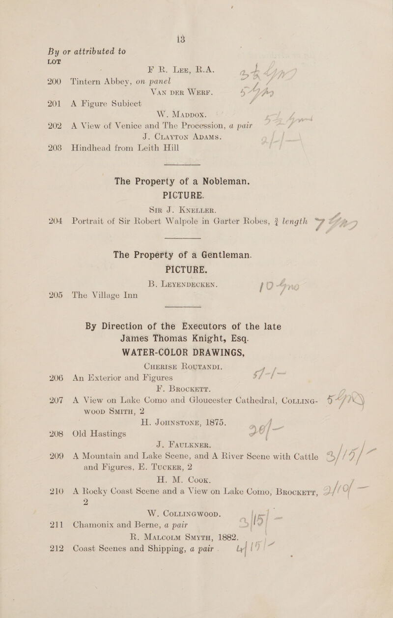 LOT 200 201 204 206 207 208 209 210 211 212 FR. Les, R.A. Tintern Abbey, on panel 7 VAN DER WERF. L “a A Figure Subiect W. Mappox. A View of Venice and The Procession, a pair J. CLuAyrton ADAMS. Hindhead from Leith Hill The Property of a Nobleman. PICTURE. Sir J. KNELLER. # The Property of a Gentleman. PICTURE. B. LEYENDECKEN. [O-9n The Village Inn By Direction of the Executors of the late James Thomas Knight, Esq. WATER-COLOR DRAWINGS, CHERISE ROUTANDI. A An Exterior and Figures al FE’, BROCKETT. A View on Lake Como and Gloucester Cathedral, CoLuine- Woop SMitH, 2 | H. JOHNSTONE, 1875. ff Old Hastings oe J. FAULKNER. | A Mountain and Lake Scene, and A River Scene with Cattle and Figures, HE. Tucker, 2 H. M. Coox. A Rocky Coast Scene and a View on Lake Como, Brocxerr, 2 W. CoLLINGWoop. Chamonix and Berne, a pair R. Matcotm Smyrtu, 1882. — s Coast Scenes and Shipping, a pair . Ly] J re
