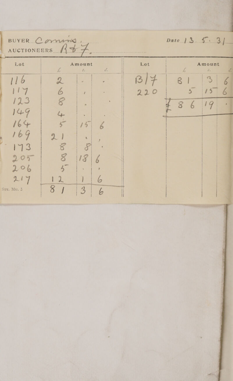 ——— Stl ei! =  116 eee io IGG 16% 169 OF 2°6 9         