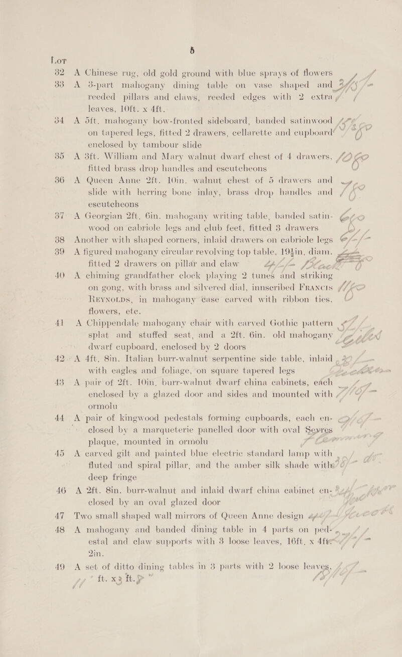 § Lor 82. A Chinese ruo (eye) old gold ground with blue sprays of flowers 33 A 8-part mahogany dining table on vase shaped and 277% veeded pillars and claws, reeded edges with 2 extray , leaves, 1Oft. x 4ft. 34 A Sft. mahogany bow-fronted sideboard, banded satinwood 4% on tapered legs, fitted 2 drawers, cellarette and cupboard’ ~ ~/\ ~ enclosed by tambour slide 35 A 3ft. Wiliam and Mary walnut dwarf chest of 4 drawers, AQ go fitted brass drop handles and escutcheons te 36 A Queen Anne 2ft. 10in. walnut chest of 5 drawers and Cy shde with herring bone inlay, brass drop handles and escutcheons d7 A Georgian 2ft. 6in. mahogany writing table, banded satin- wood on cabriole legs and club feet, fitted 8 drawers 88 Another with shaped corners, inlaid drawers on cabriole legs ©&amp; dS, 39 A figured mahogany circular revolving top table, 193in, as e ¥ fitted 2 drawers on pillar and claw Lfn-fof JR gor  40 A chiming grandfather clock playing 2 tunes and striking on gong, with brass and silvered dial, innscribed Francis REYNOLDS, in mahogany ‘case carved with mbbon ties, 6 flowers, ete. 41 A Chippendale mahogany chair with carved Gothic pattern < splat and stuffed seat, and a 2ft. 6in. old mahogany dwarf cupboard, enclosed by 2 doors 42.-A 4ft, 8in. Italian burr-walnut serpentine side table, inlaid , 4 43 A pair of 2ft. 10in, burr-walnut dwarf china cabinets, each enclosed by a glazed door and sides and mounted with , ormolu 44 A pair of kingwood pedestals forming cupboards, each en- closed by a marqueterie panelled door with oval Rorrgs plaque, mounted in ormolu ; 45 <A carved gilt and painted blue electric standard lamp with , fluted and spiral pillar, and the amber silk shade with» deep fringe 46 A 2ft. 8in. burr-walnut and inlaid dwarf china cabinet en- ' closed by an oval glazed door 47 Two small shaped wall mirrors of Queen Anne design # 48 A mahogany and banded dining table in 4 parts on ped- estal and claw supports with 3 loose leaves, 16ft, x 4ft 2in. 49 A set of ditto pies tables in 8 parts with 2 loose leaves,