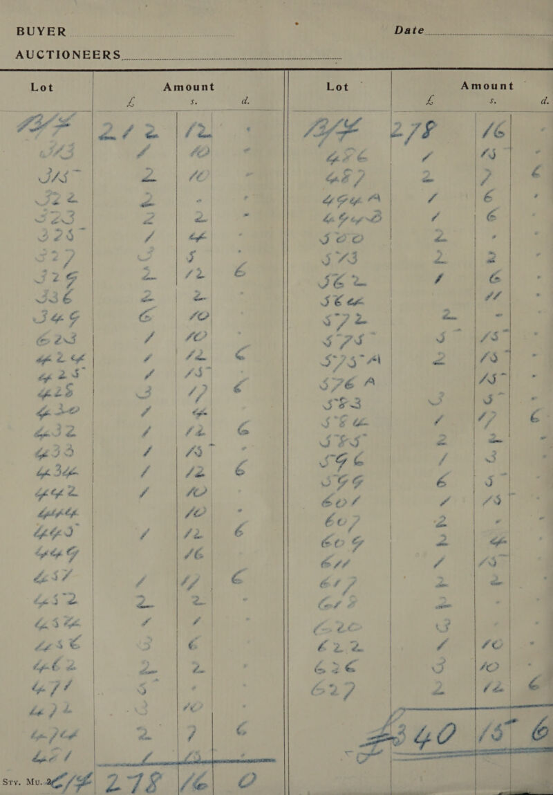       BUYER ie) cle) fae eee IRE Onin AUCTIONEERS. 26) ) p51): Seema oat Lot Amount Lot Amount — | 5 } d. L : d. YF 1272 \ 12) Ge FE 2 7B oe : t 145 Y 4 | 4) - bs o Va / is: ms TAS a |) f° BE 7 2 2 | e 32 2. jc: éct a “Gye~A\| « abr: IZ3 a Z| ha GiB ‘4 | &amp; 225° / | &amp; ICO 2 P 2 a Yes ees ws! 2: &gt; : 32 G | 2. Sl 2 | é IE &gt; Z ra ey ae tho 2. ‘sSvae YF | IEG | &amp; £0 S72 2. ; fe 23 f |v *. 57s J PLS ¢ |42| € S75°A | 2 “pas 4 fs 5 a eis ee °7 ; gic 7.1 ¢ Ack, uf “32 | ee ae f “3a | ca eet aa } bp 3én | n&gt; an Z FES f | i“ bpp tp 2 Y4G : is 2. {$2 Fs “WIE Ly “zit a dp 2 3 jl Ln fe) 4 hn POA ‘ao St &lt;     