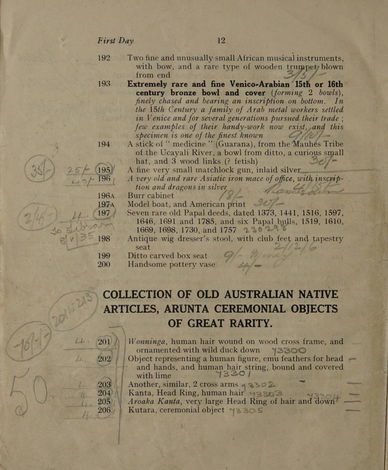 192 Two fine and unusually small African musical instruments, with bow, and a rare type of wooden trumpet; blown from end ce V cca 193 Extremely rare and fine Vienicbt teabing? 15th or 16th century bronze bowl and cover (forming 2 bowls), finely chased and bearing an inscription on bottom. In the 15th Century a family of Arab metal workers settled in Venice and for several generations pursued their trade ; few examples of their handy-work now extst,, sand this specimen 1s one of the finest known oY, Yi) fom 194 A stick of ‘‘ medicine ’’ (Guarana), from the Mauhés Tribe of the Ucayah River, a bowl from ditto, a curious small] hat, and 3 wood links (2? fetish) Ri. Ae] ‘teen 195) A fine very small matchlock gun, inlaid silver J 196 | A very old and rare Asiatic vron mace of Spee with inserip- tion and dragons in silvey of = eo OF wwe 4, &gt; Le - nal 1964 Burr cabinet | o fm ; 1974 Model boat, and Pe a print 1646, 1691 and 1785, and six Papal bulls, 1519, 1610, 1669, 1698, 1730, and 1757 2 S68 VE 198 Antique wig dresser’s stool, with club feet and Jape seat a 199 Ditto carved box seat C/ 200 Handsome pottery vase sy we COLLECTION OF OLD AUSTRALIAN NATIVE | ARTICLES, ARUNTA CEREMONIAL OBJECTS OF GREAT RARITY. 201 } lw onninga, human hair wound on wood cross frame, and ! ornamented with wild duck down {3300 202 / | Object representing a human figure, emu feathers for head «= and hands, and nomen aa string! bound and covered ~o ' with lime 203 | Another, similar, 2 cross arms 4 3% © 2. m3 ee 204°// Kanta, Head Ring, human hair »2anpS pe ,, 205), Aroaka Kanta, very large Head Ring of hair and aout —— 206, + Kutara, ceremonial object ya 3oS